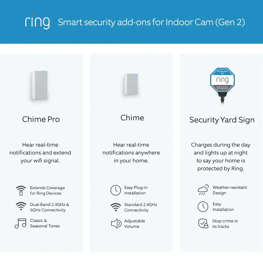 Ring Smart Security Add-ons for Indoor Cam (Gen 2)

Protected by Ring:

* Chime Pro
* Chime
* Security Yard Sign

Features:

* Hear real-time notifications and extend your Wi-Fi signal
* Hear real-time notifications anywhere in your home
* Charges during the day and lights up at night to say your home is protected by Ring
* Extends coverage for Ring devices
* Easy plug-in installation
* Weather-resistant design
* Dual-band 2.4GHz & 5GHz connectivity
* Standard 2.4GHz connectivity
* Easy installation
* Classic & Seasonal Tones
* Adjustable volume
* Stop crime in its tracks