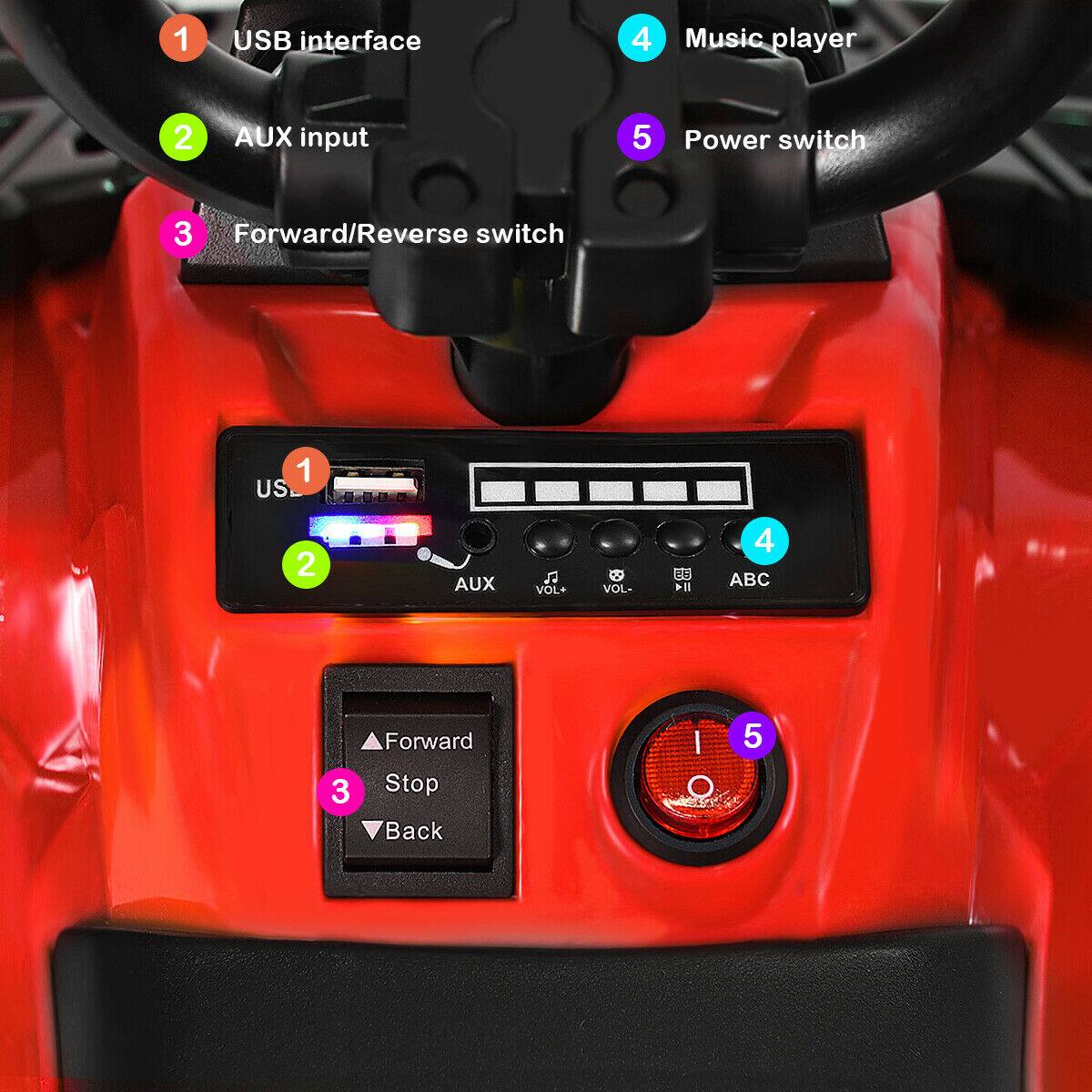 media item thumbnail