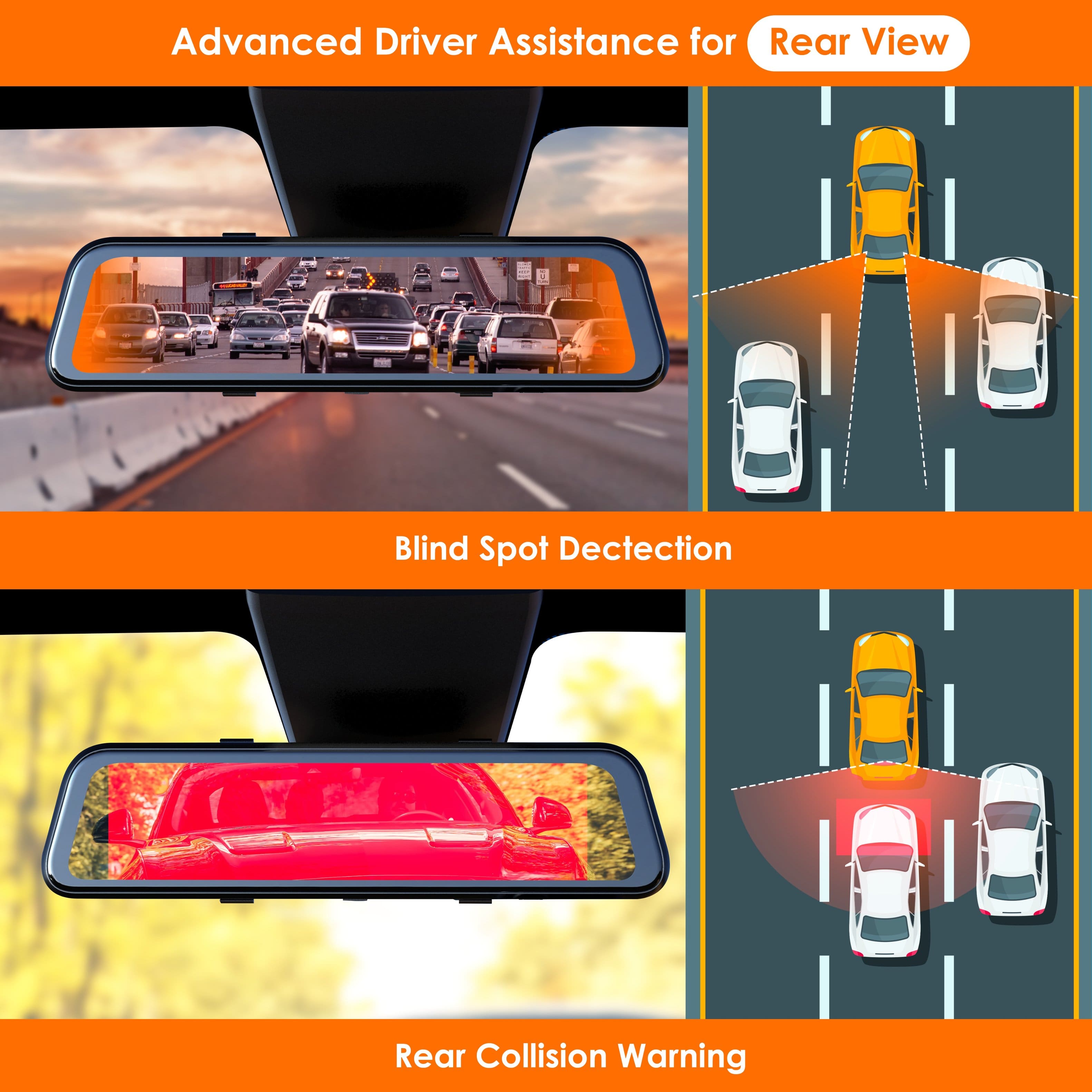 Advanced Driver Assistance for Rear View Blind Spot Detection Rear Collision Warning