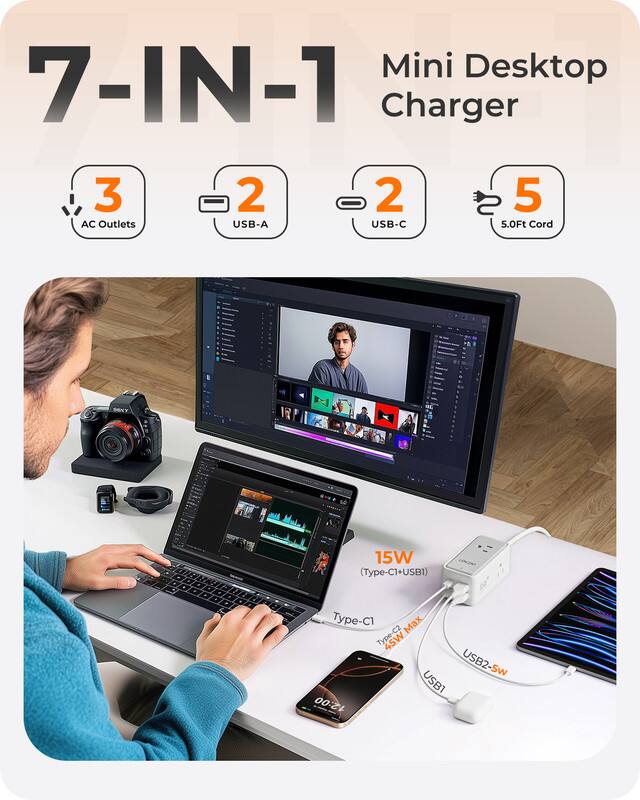 Mini Desktop 7-IN-1 Charger  
3 AC Outlets  
2 USB-A  
2 USB-C  
5.0Ft Cord  
15W (Type-C1+USB1)  
Type-C1 Max 45W  
USB2-5W