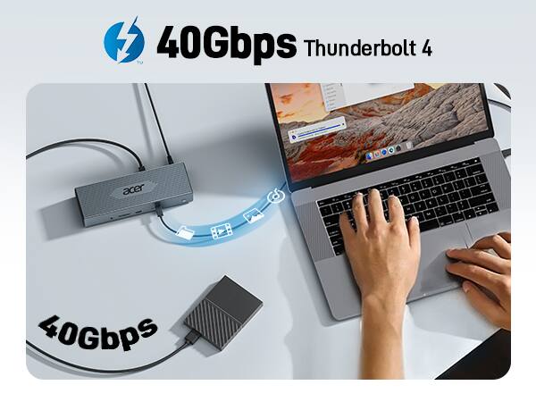 40Gbps Thunderbolt 4

40Gbps