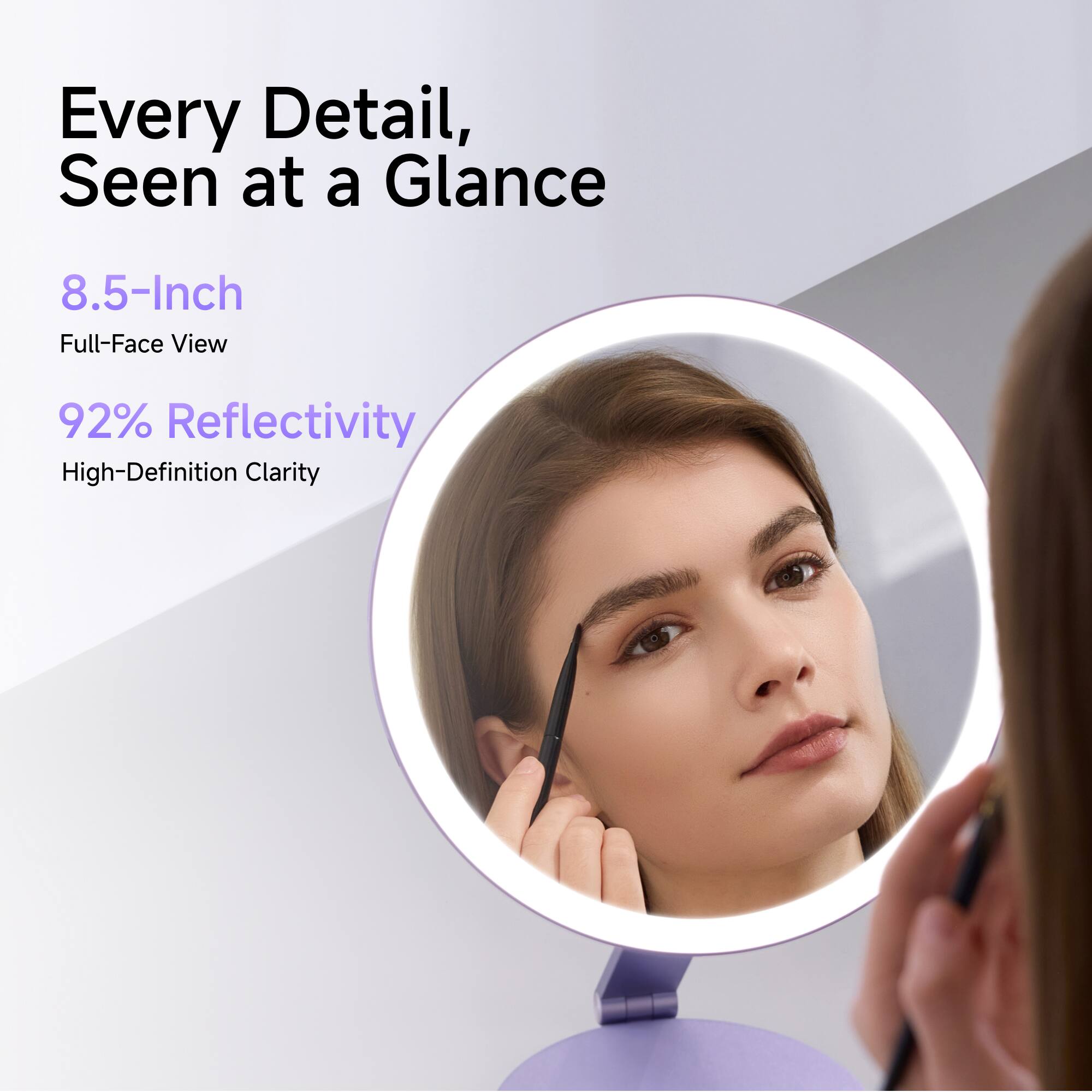 Every Detail, Seen at a Glance

8.5-Inch Full-Face View

92% Reflectivity High-Definition Clarity
