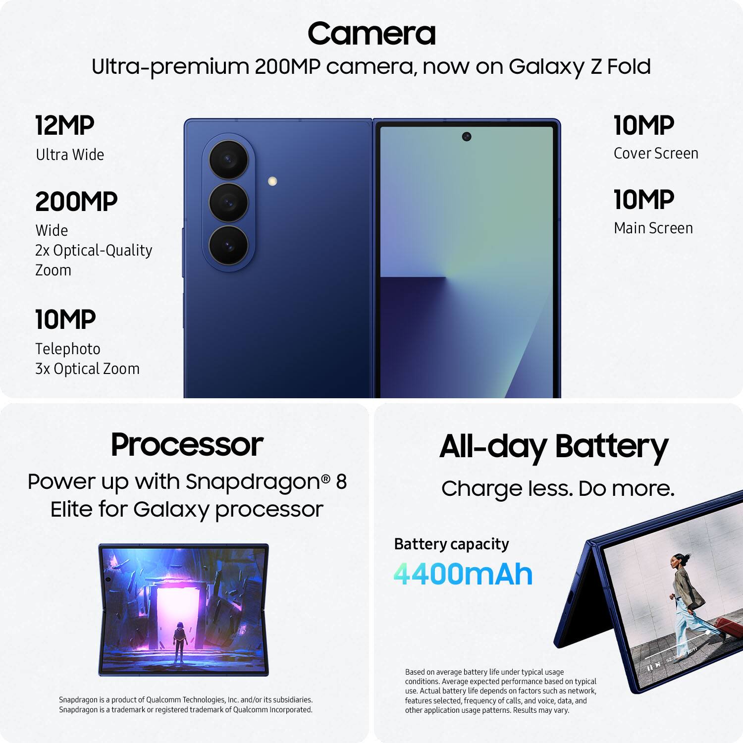 Camera: Ultra-premium 200MP camera, now on Galaxy Z Fold
12MP Ultra Wide
10MP Cover Screen
200MP Wide 2x Optical-Quality Zoom
10MP Main Screen
10MP Telephoto 3x Optical Zoom

Processor: Power up with Snapdragon 8 Elite for Galaxy processor

All-day Battery: Charge less. Do more.
Battery capacity: 4400mAh

Snapdragon is a product of Qualcomm Technologies, Inc. or its subsidiaries. Snapdragon is a trademark or registered trademark of Qualcomm incorporated.

Based on average battery life under typical usage conditions: Average expected performance based on typical use. Actual battery life depends on factors such as network, features selected, frequency of calls, and voice, data, and other application usage patterns. Results may vary.