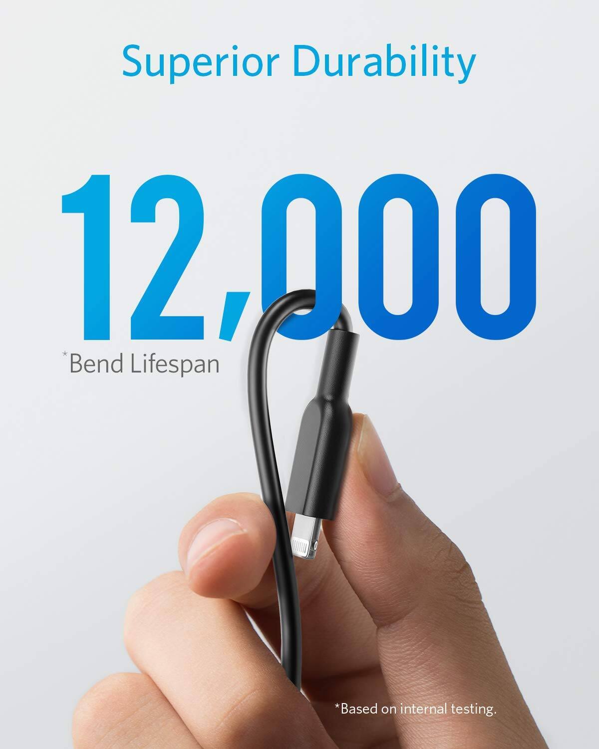 Superior Durability  
12,000 *Bend Lifespan  
*Based on internal testing.