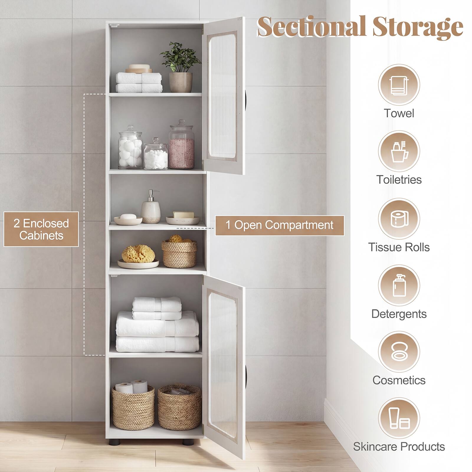 Sectional Storage  
2 Enclosed Cabinets  
1 Open Compartment  
Towel  
Toiletries  
Tissue Rolls  
Detergents  
Cosmetics  
Skincare Products