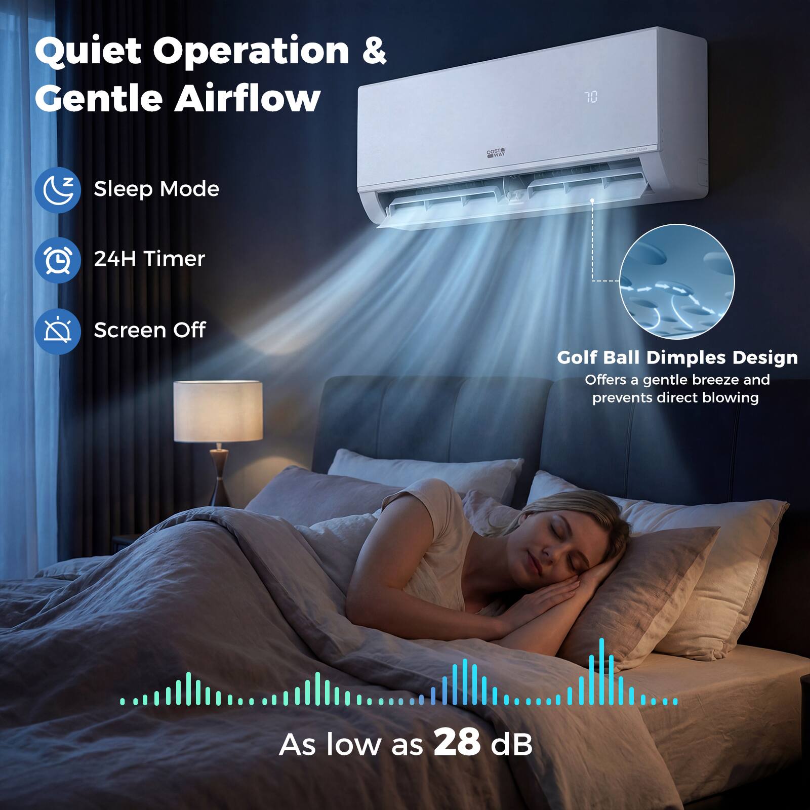 Quiet Operation & Gentle Airflow

- Sleep Mode
- 24H Timer
- Screen Off

Golf Ball Dimples Design
Offers a gentle breeze and prevents direct blowing

As low as 28 dB