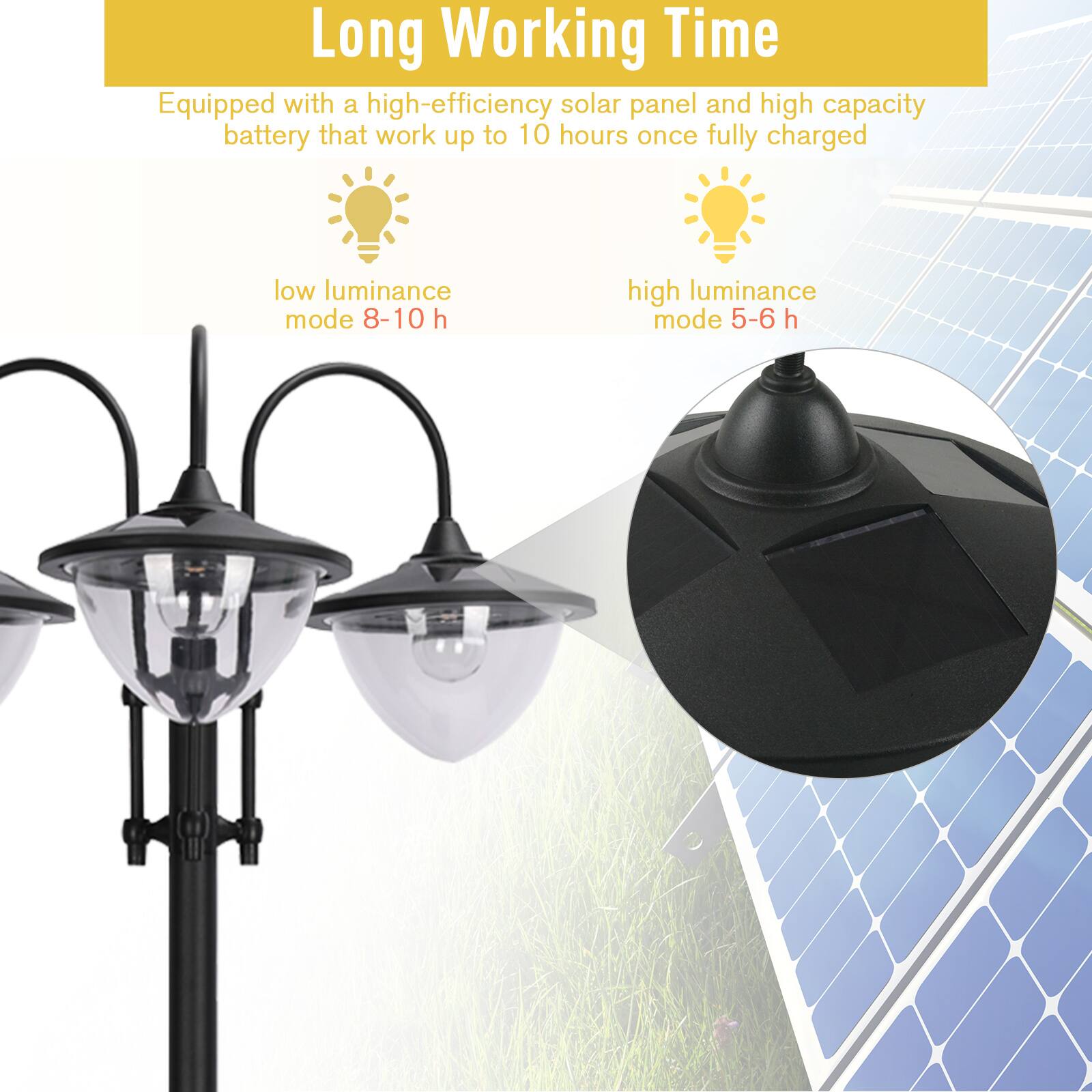 Long Working Time

Equipped with a high-efficiency solar panel and high capacity battery that work up to 10 hours once fully charged

- low luminance mode 8-10 h
- high luminance mode 5-6 h