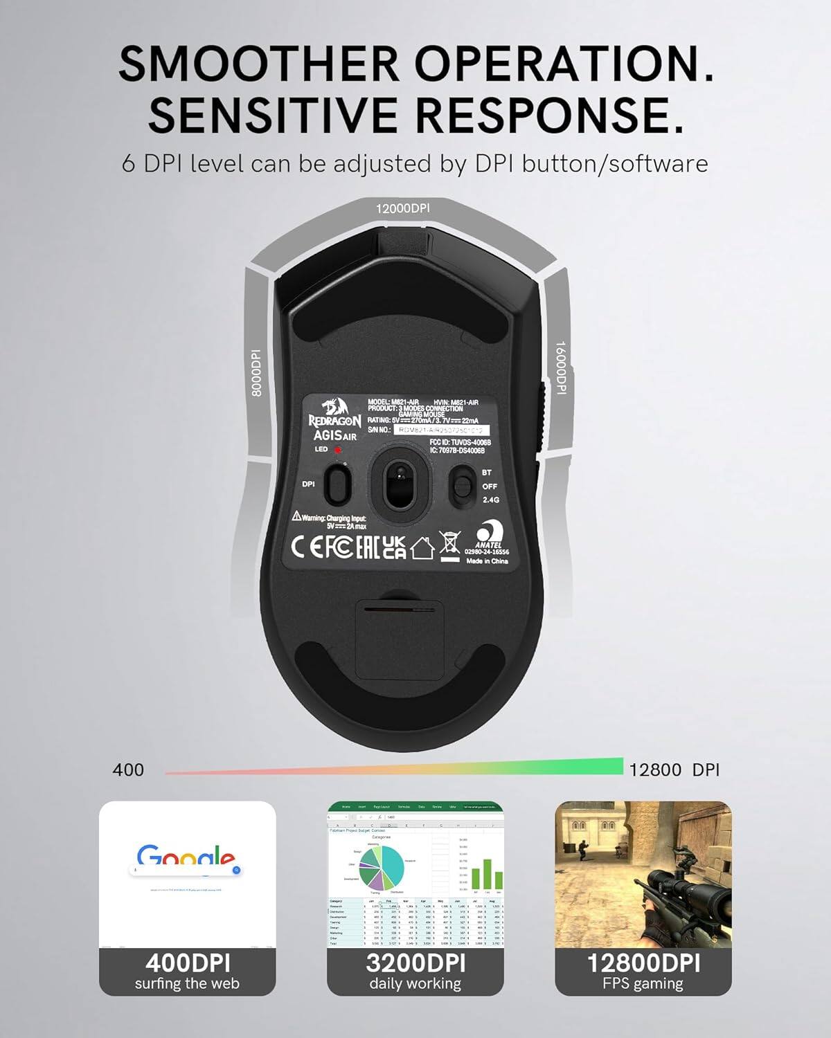 SMOOTHER OPERATION. SENSITIVE RESPONSE.  
6 DPI level can be adjusted by DPI button/software  

MODEL: MCT-AIR NVW -21-ARR  
PRODUCT MODE: CONSECTION  
RATING: 170ml  
LED IC: roarB DS400SS  
BT: 2.4G  
Charging Input: 5V 1A  
Made in China  

12000 DPI  
14000 DPI  
16000 DPI  
12800 DPI  

400 DPI: surfing the web  
3200 DPI: daily working  
12800 DPI: FPS gaming