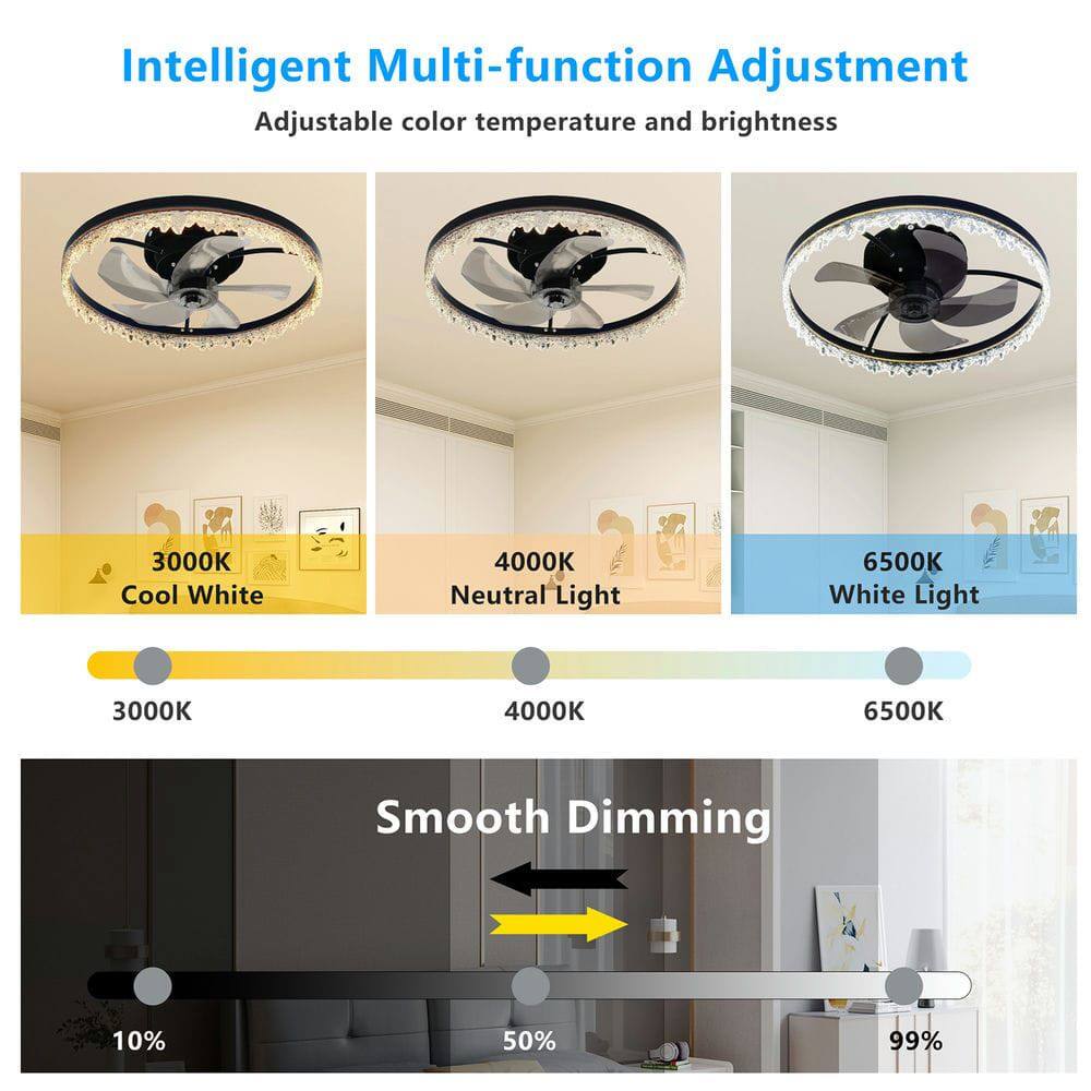 Intelligent Multi-function Adjustment

Adjustable color temperature and brightness

3000K Cool White  
4000K Neutral Light  
6500K White Light  

Smooth Dimming  
10%  
50%  
99%