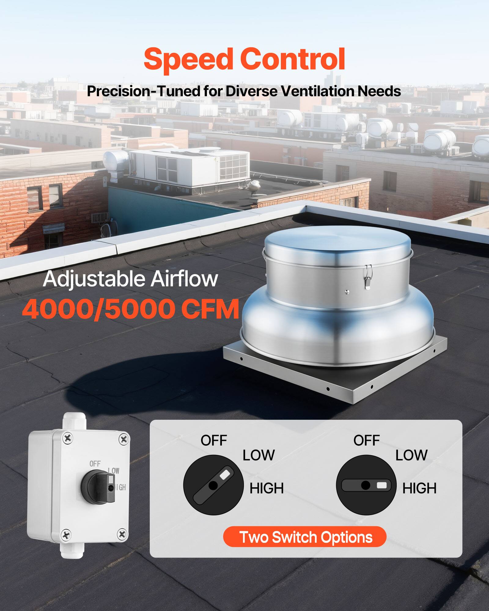 Speed Control  
Precision-Tuned for Diverse Ventilation Needs  
Adjustable Airflow 4000/5000 CFM  
Two Switch Options