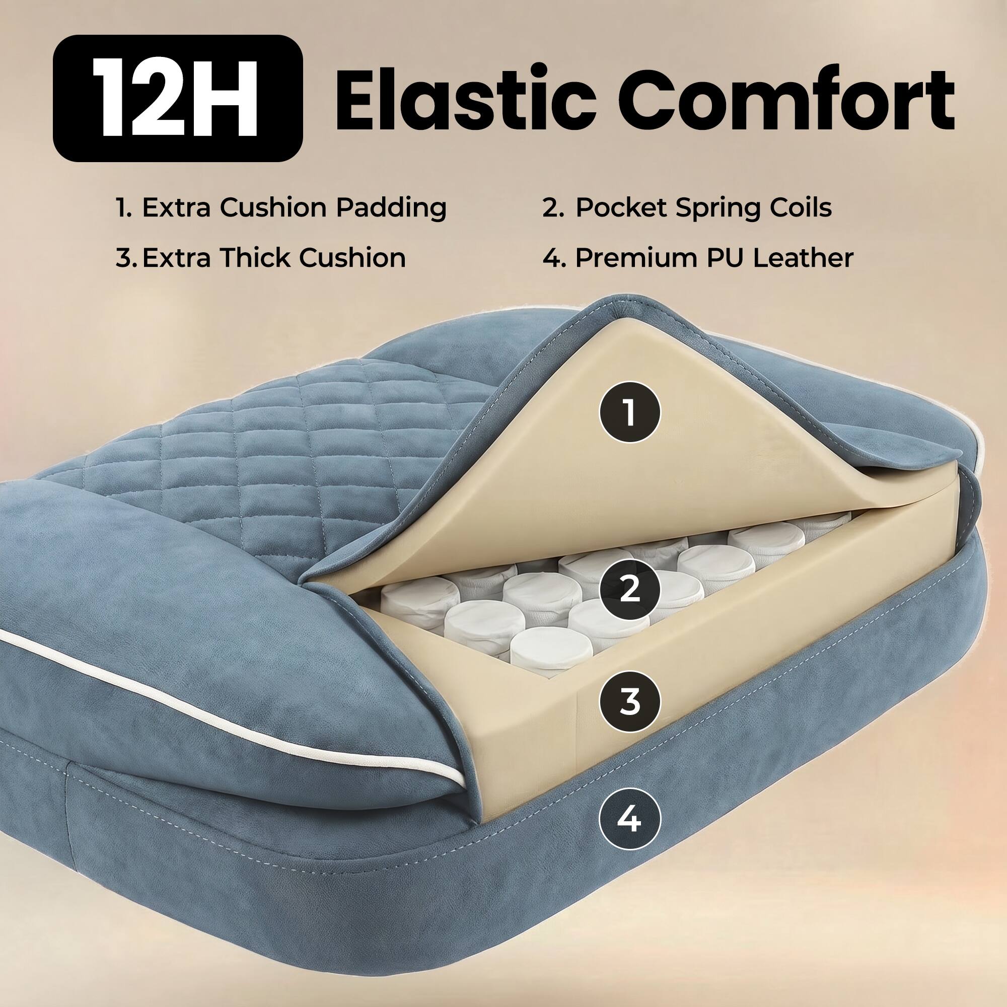 12H Elastic Comfort
1. Extra Cushion Padding
2. Pocket Spring Coils
3. Extra Thick Cushion
4. Premium PU Leather