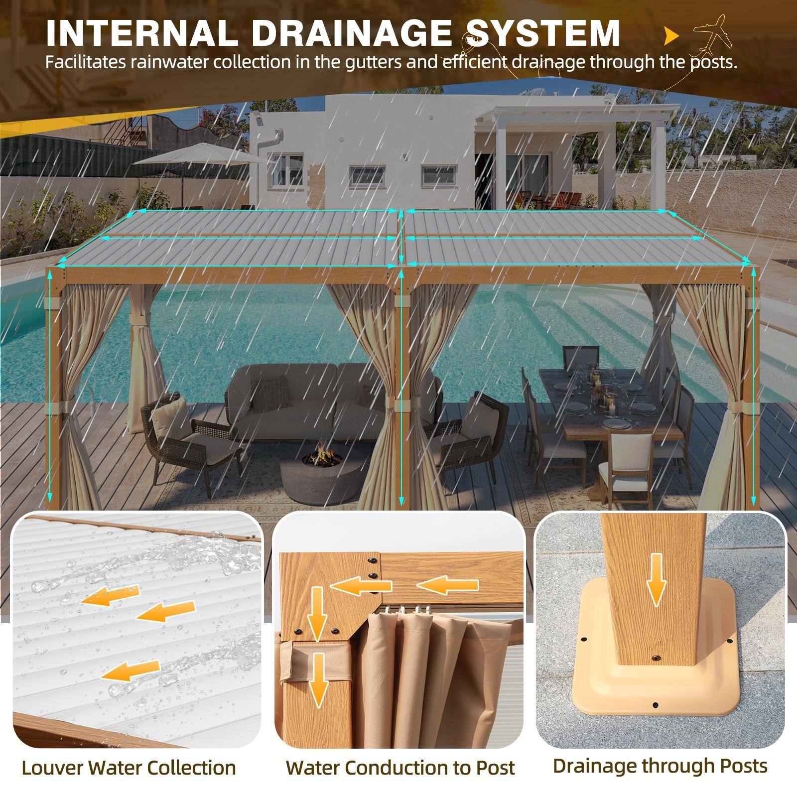 INTERNAL DRAINAGE SYSTEM  
Facilitates rainwater collection in the gutters and efficient drainage through the posts.

- Louver Water Collection
- Water Conduction to Post
- Drainage through Posts