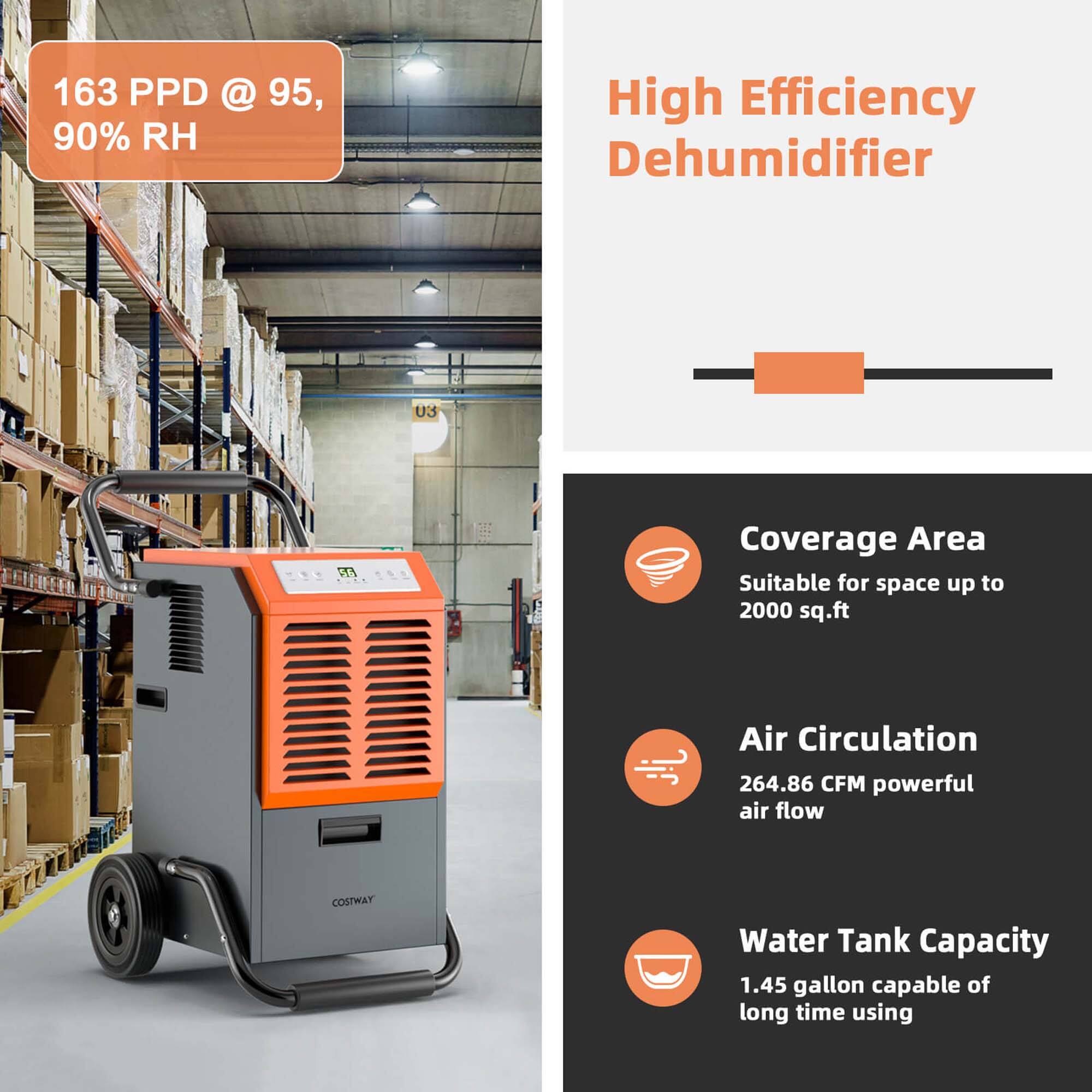 163 PPD @ 95, 90% RH

High Efficiency Dehumidifier

Coverage Area
Suitable for space up to 2000 sq.ft

Air Circulation
264.86 CFM powerful air flow

Water Tank Capacity
1.45 gallon capable of long time using