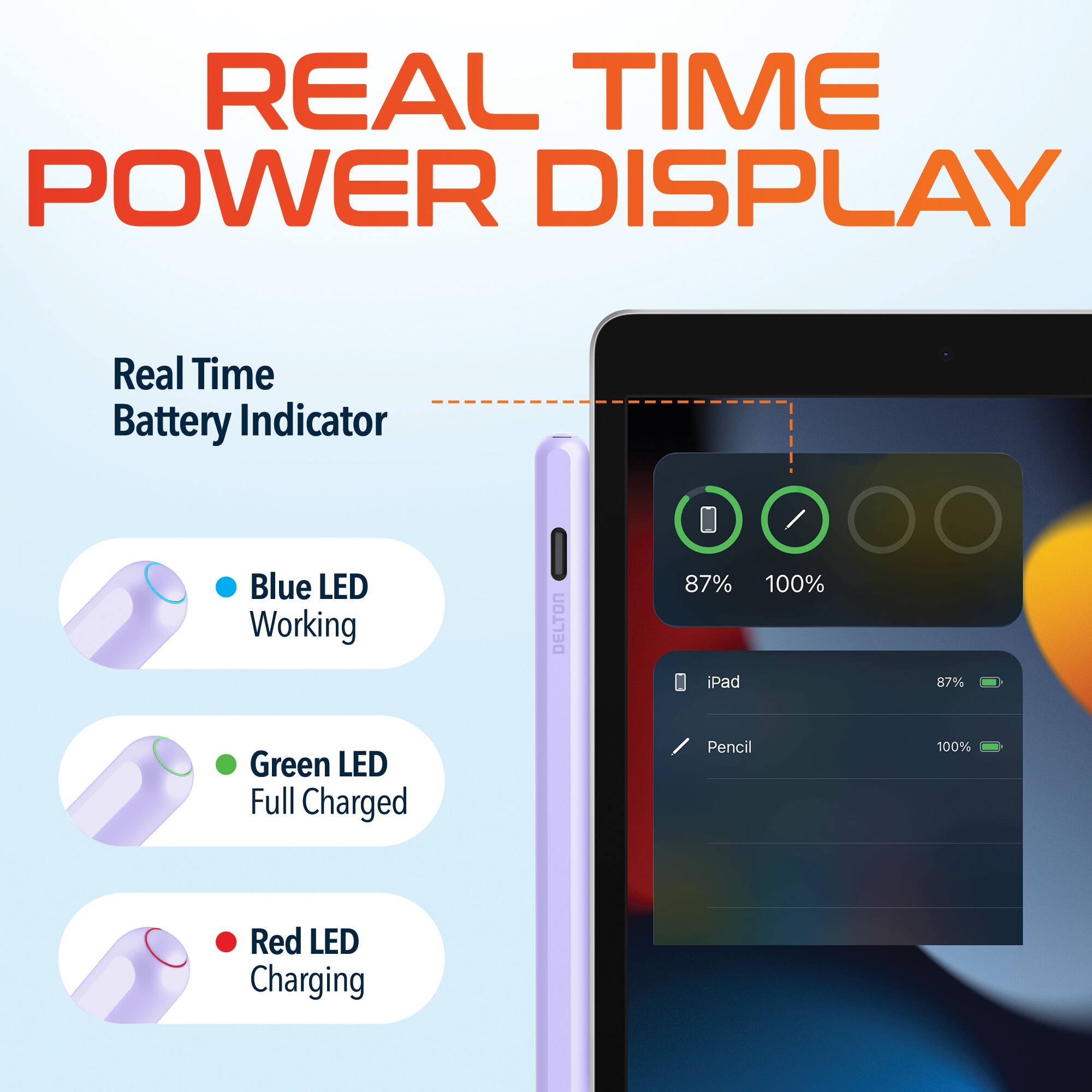 REAL TIME POWER DISPLAY

Real Time Battery Indicator

- Blue LED: Working
- Green LED: Full Charged
- Red LED: Charging

iPad: 87%
Pencil: 100%