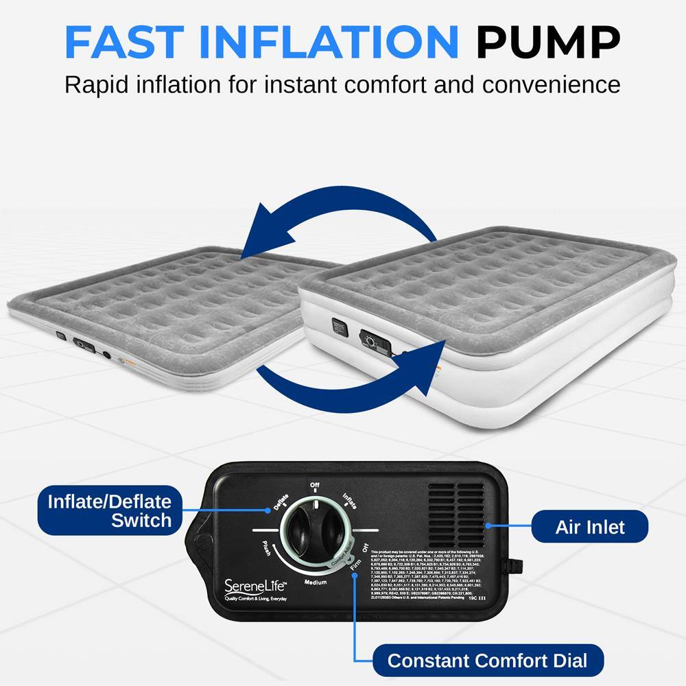 FAST INFLATION PUMP  
Rapid inflation for instant comfort and convenience  

- Inflate/Deflate Switch  
- Air Inlet  
- Constant Comfort Dial  

SereneLife  
Medium