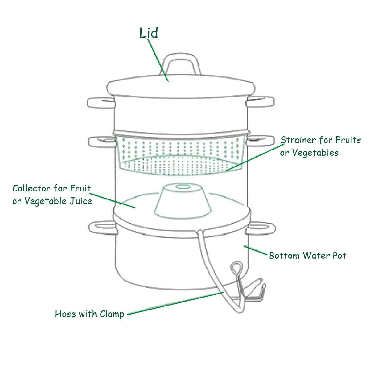 Lid Strainer for Fruits or Vegetables Collector for Fruit or Vegetable Juice Bottom Water Pot Hose with Clamp