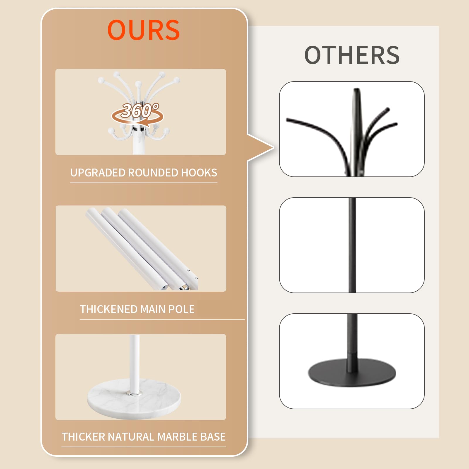 **OURS**

- 360°
- UPGRADED ROUNDED HOOKS
- THICKENED MAIN POLE
- THICKER NATURAL MARBLE BASE

**OTHERS**