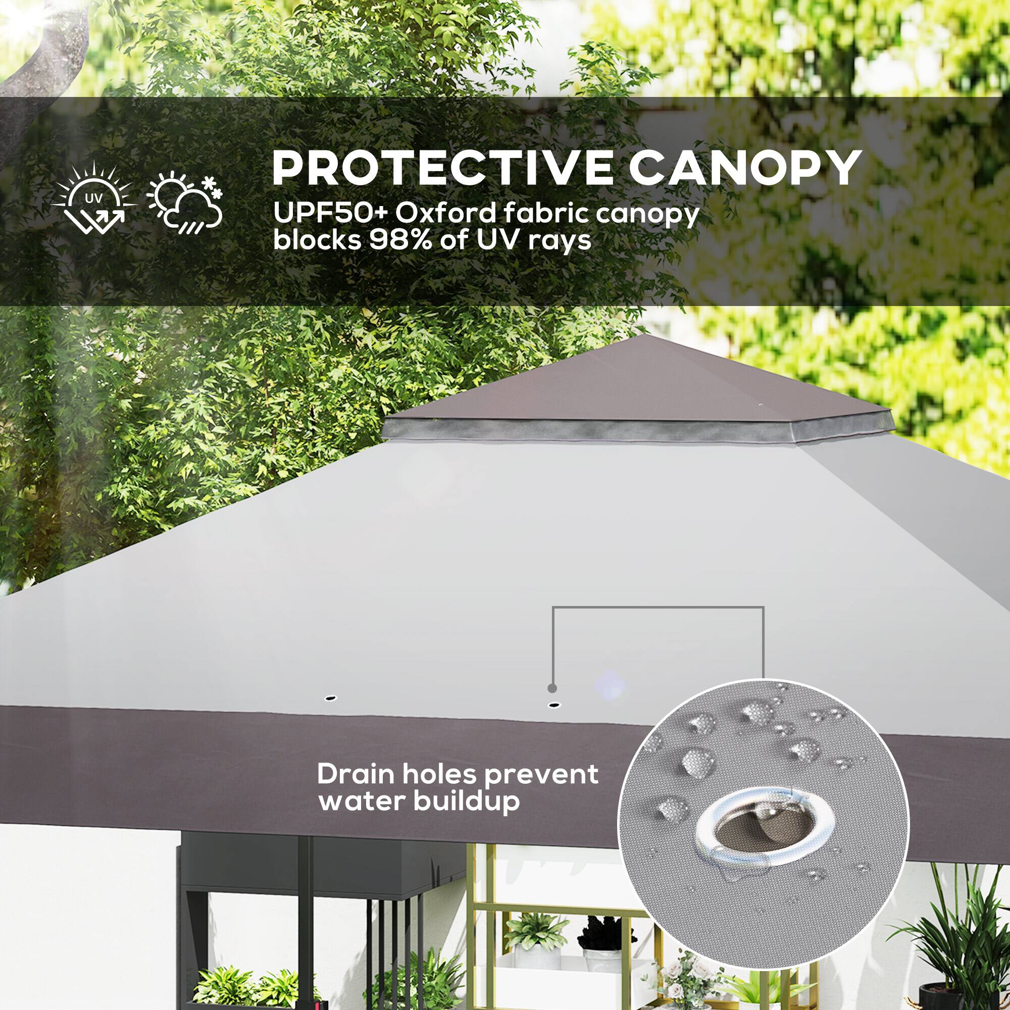 PROTECTIVE CANOPY
UPF50+ Oxford fabric canopy blocks 98% of UV rays
Drain holes prevent water buildup