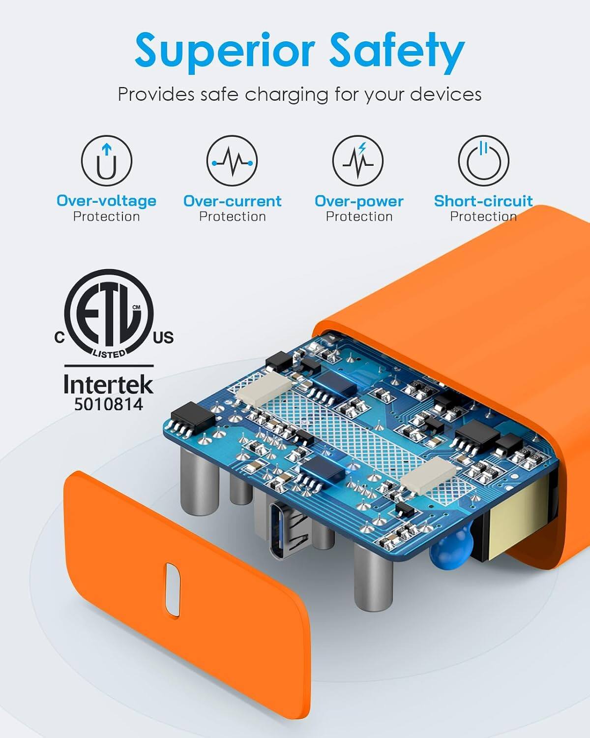 Superior Safety  
Provides safe charging for your devices

- Over-voltage Protection
- Over-current Protection
- Over-power Protection
- Short-circuit Protection

CM ETV US LISTED  
Intertek 5010814
