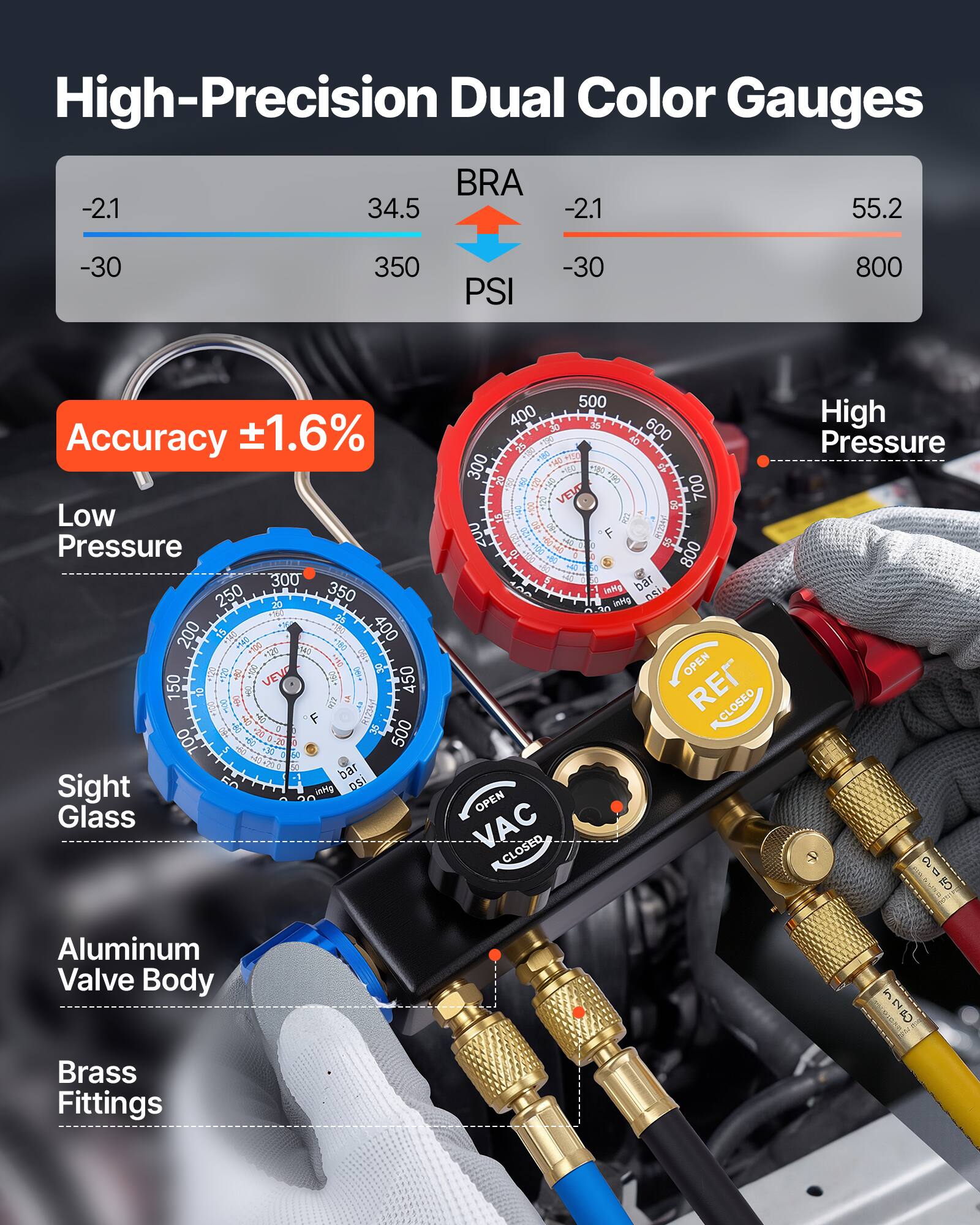 High-Precision Dual Color Gauges

BRA
-2.1 34.5 -2.1 55.2 -30 350 PSI -30 800

Accuracy ±1.6%

Low Pressure
300 250 350

High Pressure

Sight Glass

Aluminum Valve Body

Brass Fittings