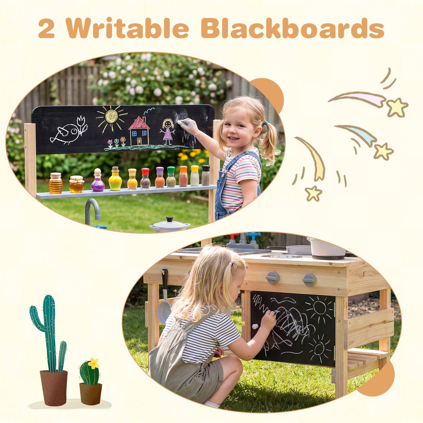 2 Writable Blackboards