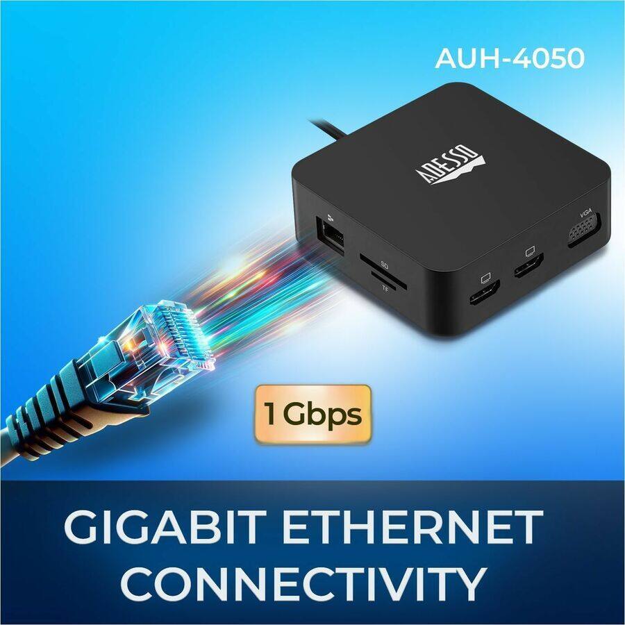 AUH-4050  
ADESSO  

1 Gbps  
GIGABIT ETHERNET CONNECTIVITY