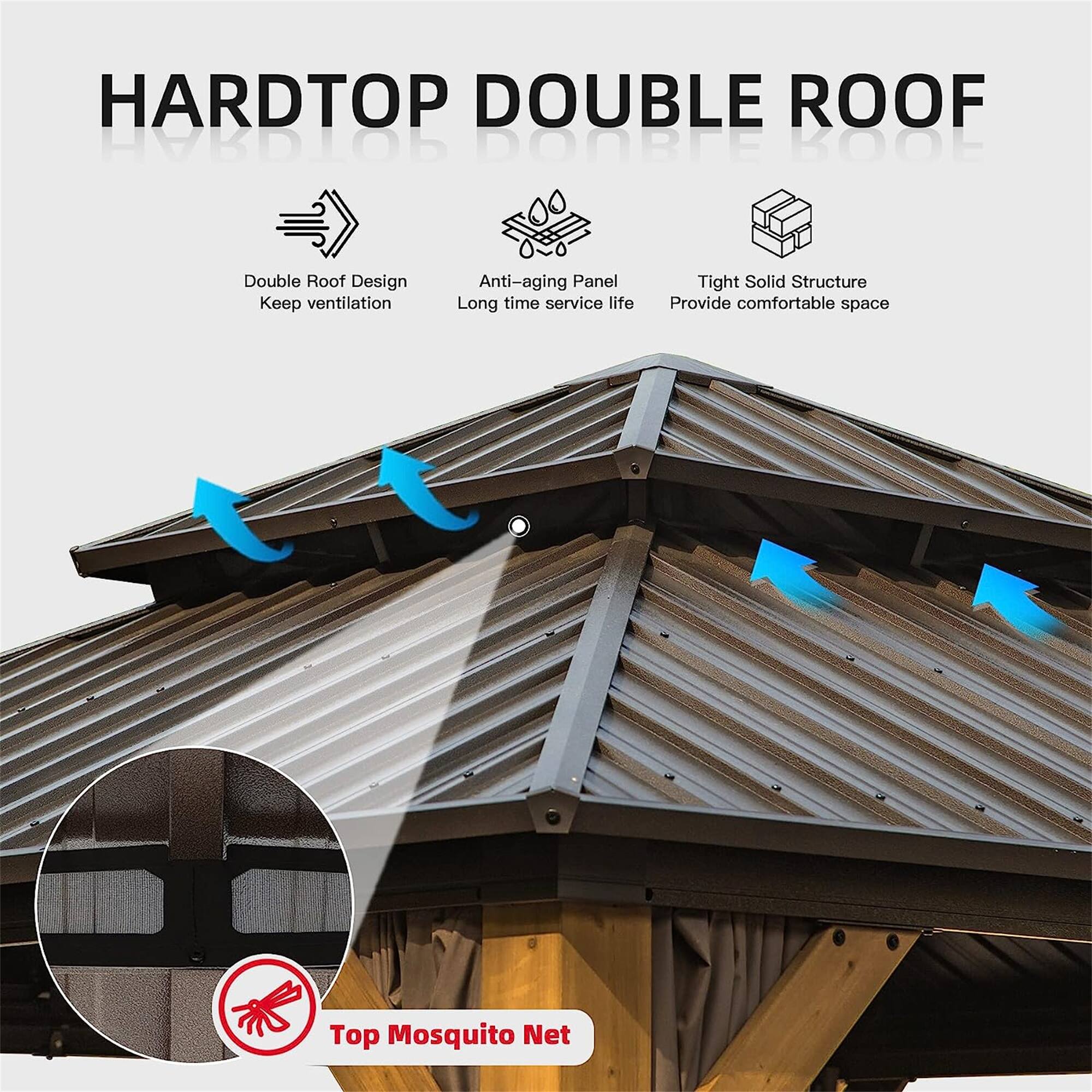 HARDTOP DOUBLE ROOF

- Double Roof Design
  - Keep ventilation

- Anti-aging Panel
  - Long time service life

- Tight Solid Structure
  - Provide comfortable space

- Top Mosquito Net