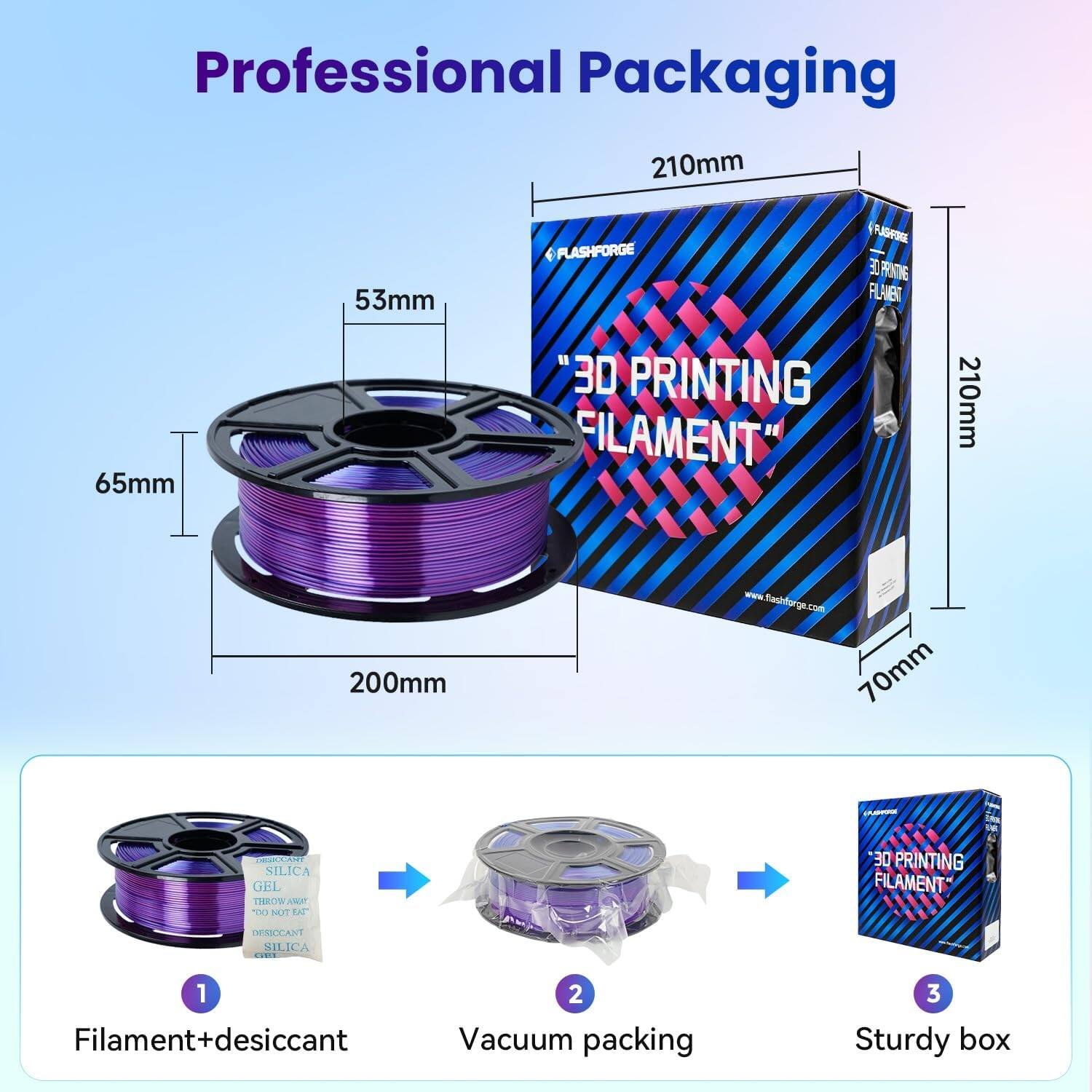 Professional Packaging

210mm  
65mm  
53mm  
ASHFORGE FLASHFORGE DE PROTIVE FLAMBIT '30 PRINTING FILAMENT"  
210mm  
200mm  
www.flashforge.com  
70mm  

(SUSPORDE  
DESOCANT SILICA GEL THROW AWAY DO NOT EAT  
30 PRINTING FILAMENT"  
DESICCANT SILICA GEL  

1. Filament+desiccant  
2. Vacuum packing  
3. Sturdy box