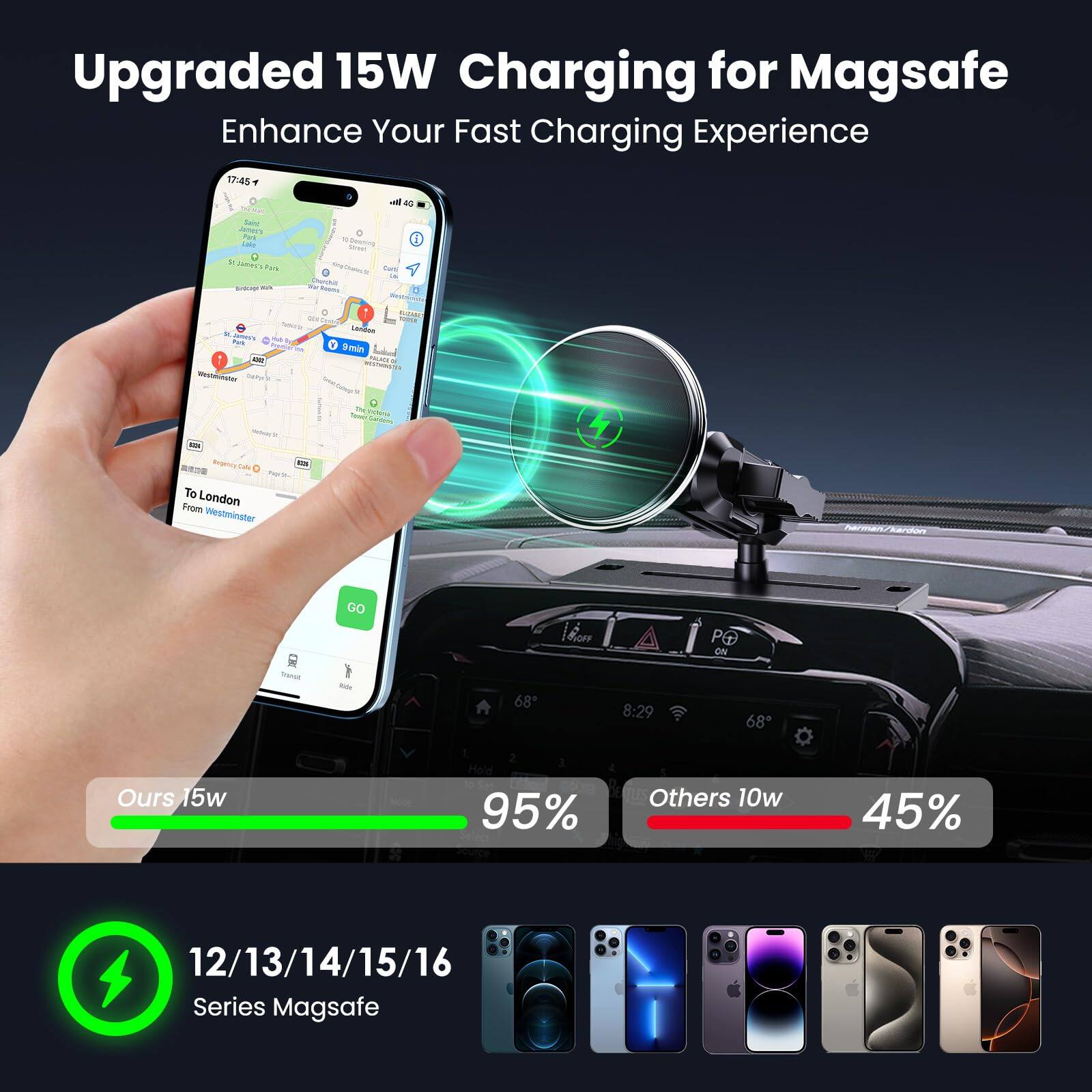 Upgraded 15W Charging for MagSafe  
Enhance Your Fast Charging Experience  

Ours 15w  
95%  

Others 10w  
45%  

12/13/14/15/16 Series MagSafe