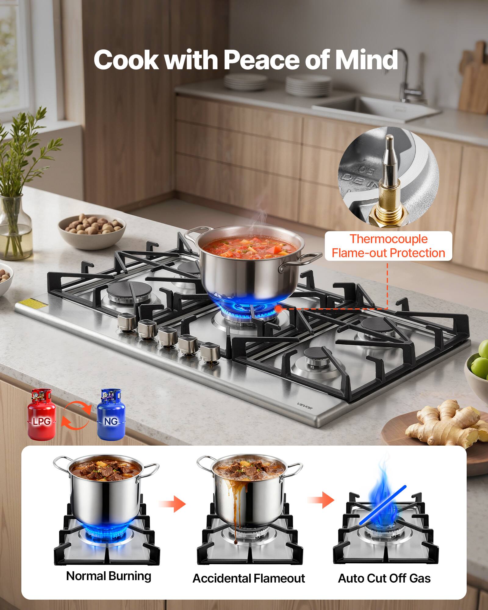 Cook with Peace of Mind

OS DEI UN Thermocouple Flame-out Protection

- LPG
- R I NG

Normal Burning
Accidental Flameout
Auto Cut Off Gas