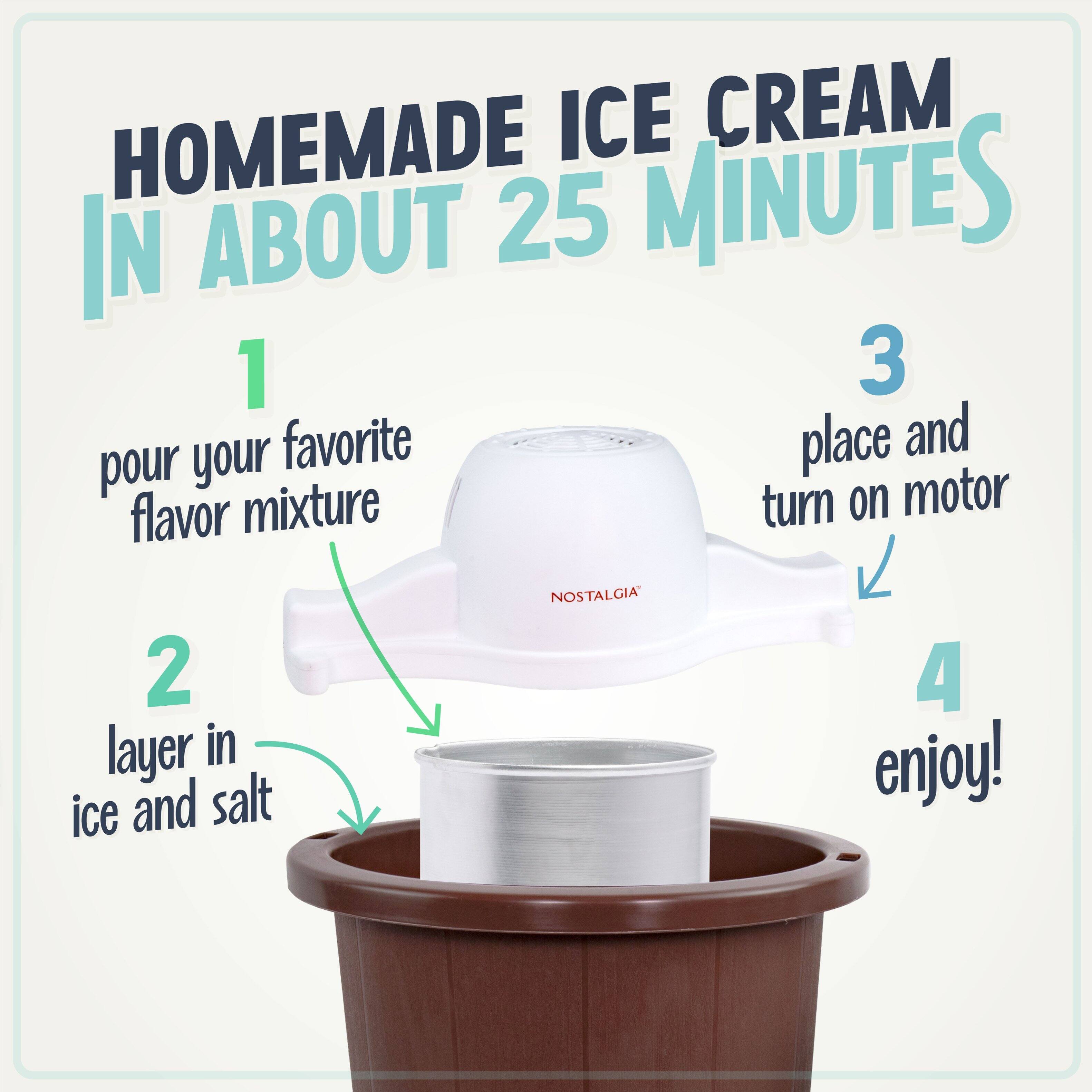 HOMEMADE ICE CREAM IN ABOUT 25 MINUTES

1. pour your favorite flavor mixture
2. layer in ice and salt
3. place and turn on motor
4. enjoy!