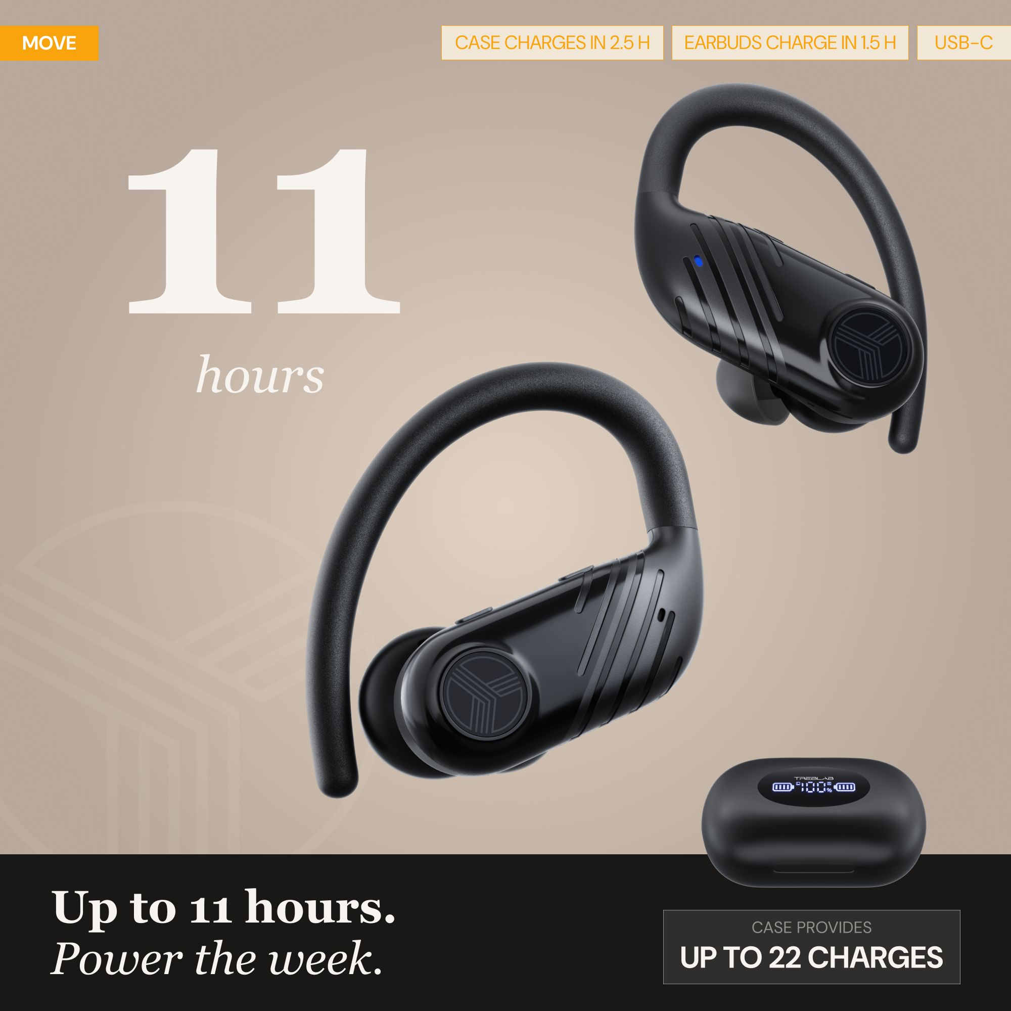 MOVE  
CASE CHARGES IN 2.5 H  
EARBUDS CHARGE IN 1.5 H  
USB-C  
11 hours  
Up to 11 hours. Power the week.  
CASE PROVIDES UP TO 22 CHARGES
