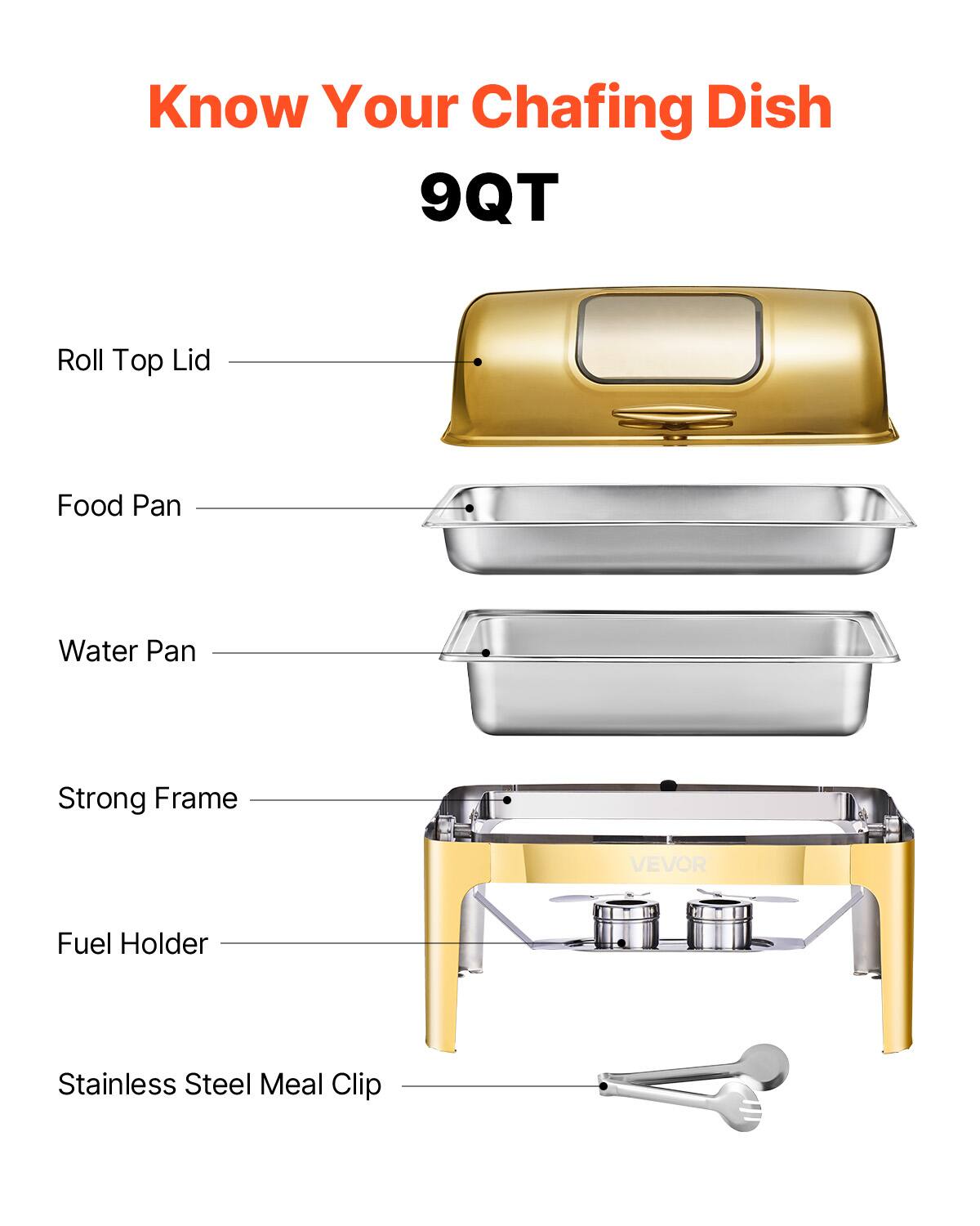Know Your Chafing Dish 9QT
Roll Top Lid
Food Pan
Water Pan
Strong Frame
Fuel Holder
Stainless Steel Meal Clip