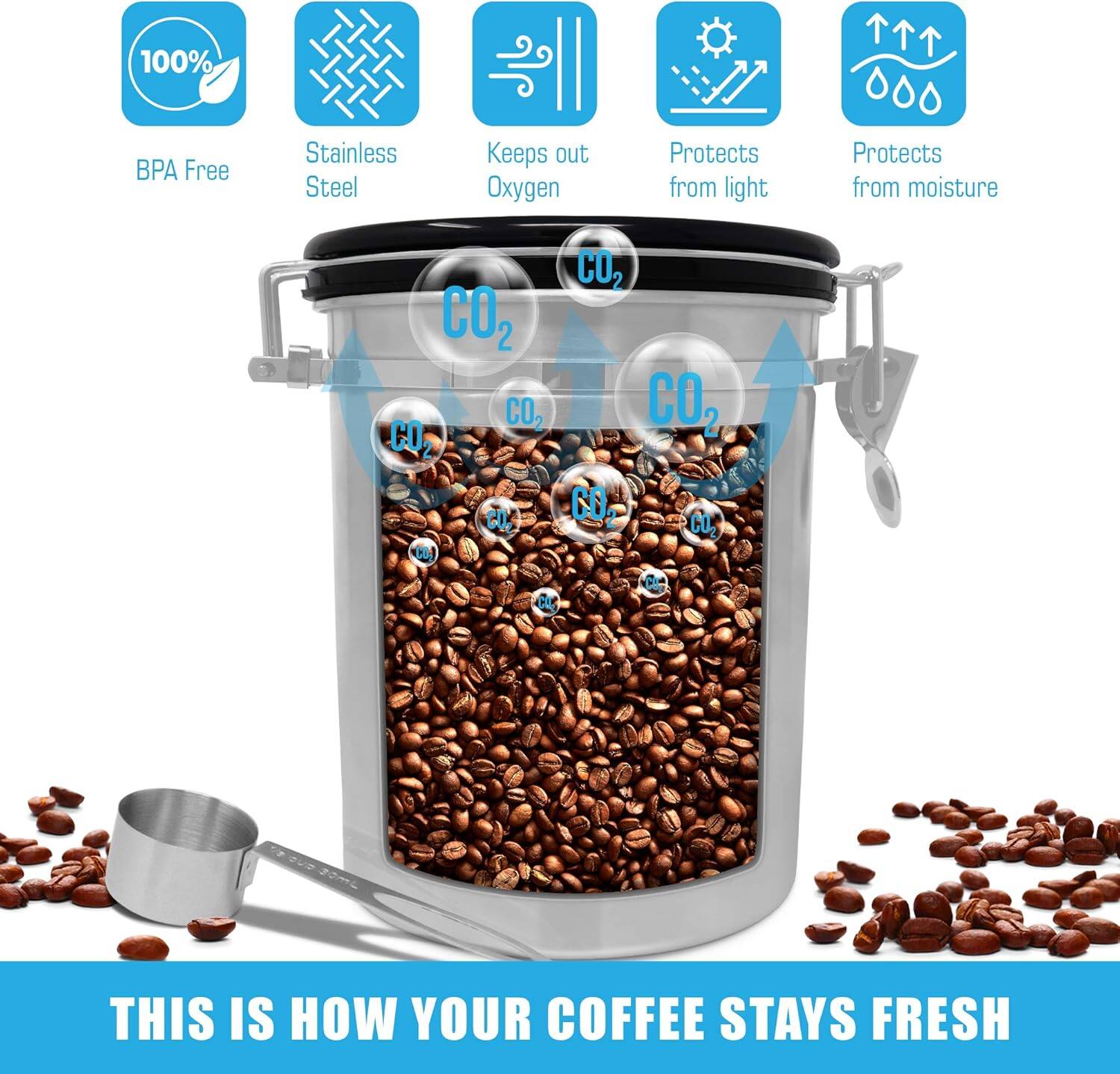 100% BPA Free Stainless Steel  
Keeps out Oxygen  
Protects from light  
Protects from moisture  

CO2 CO2 CO2 CO2 CO2 CO2 CO2 CO2  

THIS IS HOW YOUR COFFEE STAYS FRESH