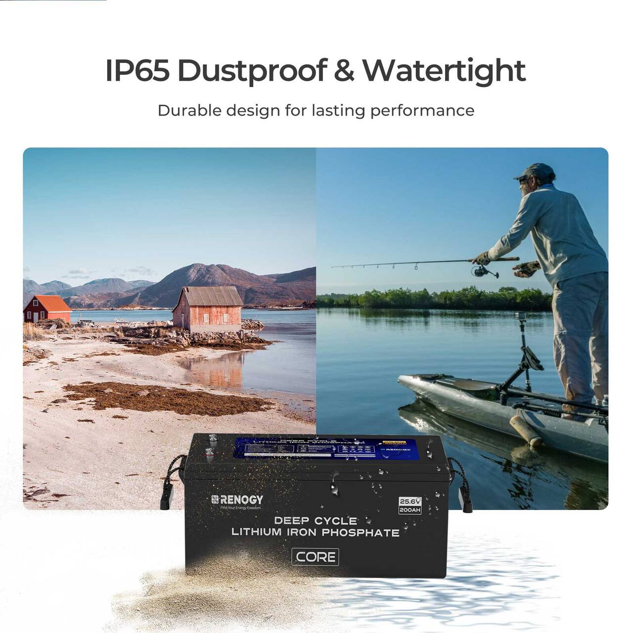 The text on the image is grouped and corrected as follows:

"IP65 Dustproof & Watertight: Durable design for lasting performance. Renogy 25.6V HACOS DEEP CYCLE LITHIUM IRON PHOSPHATE CORE."