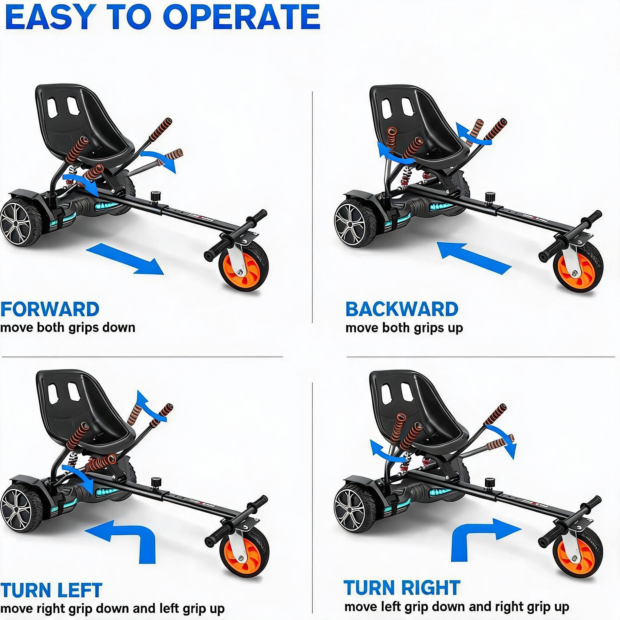 EASY TO OPERATE

FORWARD move both grips down

BACKWARD move both grips up

TURN LEFT move right grip down and left grip up

TURN RIGHT move left grip down and right grip up