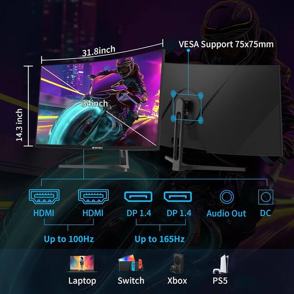 31.8 inch VESA Support 75x75mm  
14.3 inch  
34 inch  
SANAS  
HDMI HDMI DP 1.4 DP 1.4 Audio Out DC  
Up to 100Hz Up to 165Hz  
Laptop Switch Xbox PS5