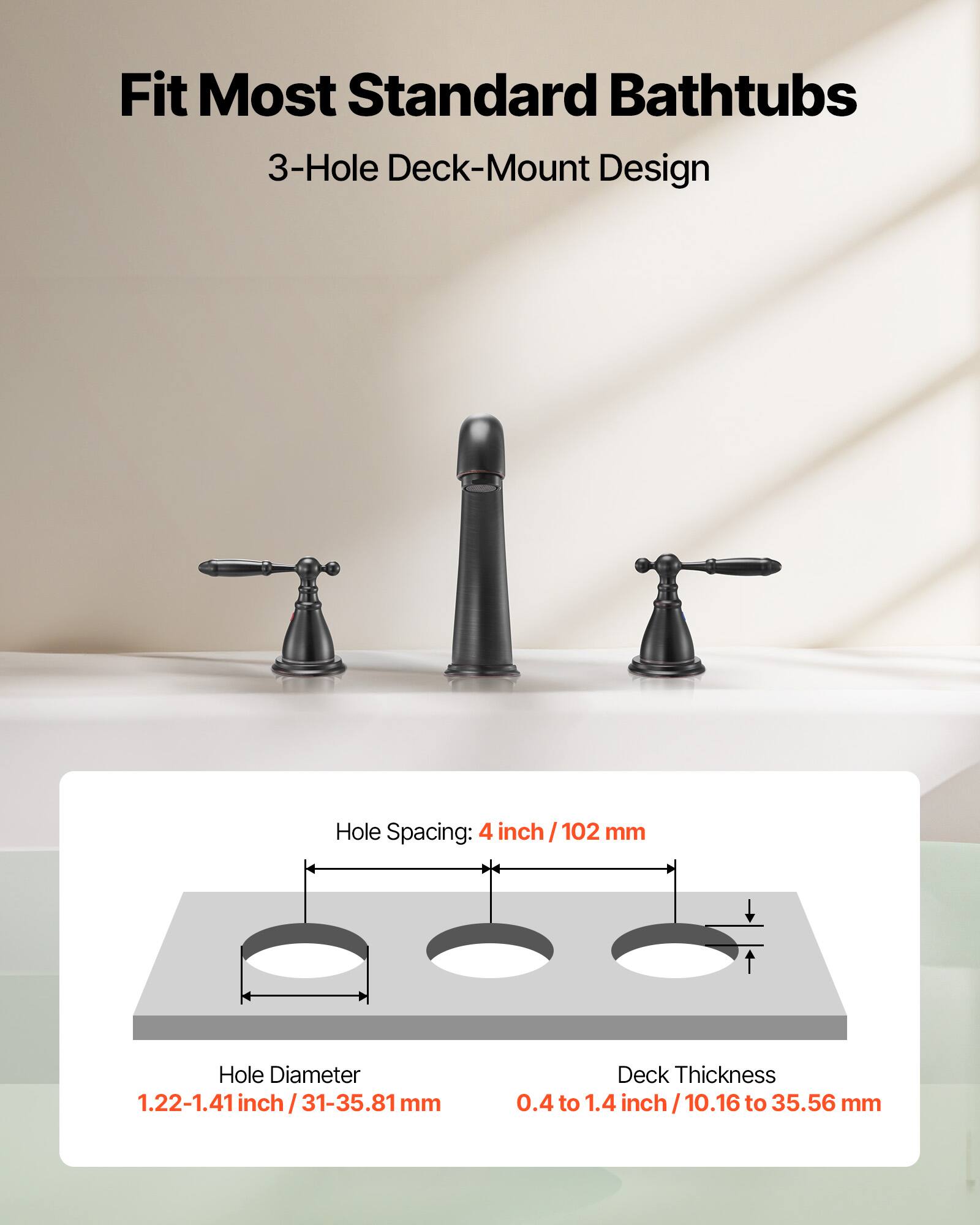 Fit Most Standard Bathtubs  
3-Hole Deck-Mount Design  

Hole Spacing: 4 inch / 102 mm  
Hole Diameter: 1.22-1.41 inch / 31-35.81 mm  
Deck Thickness: 0.4 to 1.4 inch / 10.16 to 35.56 mm