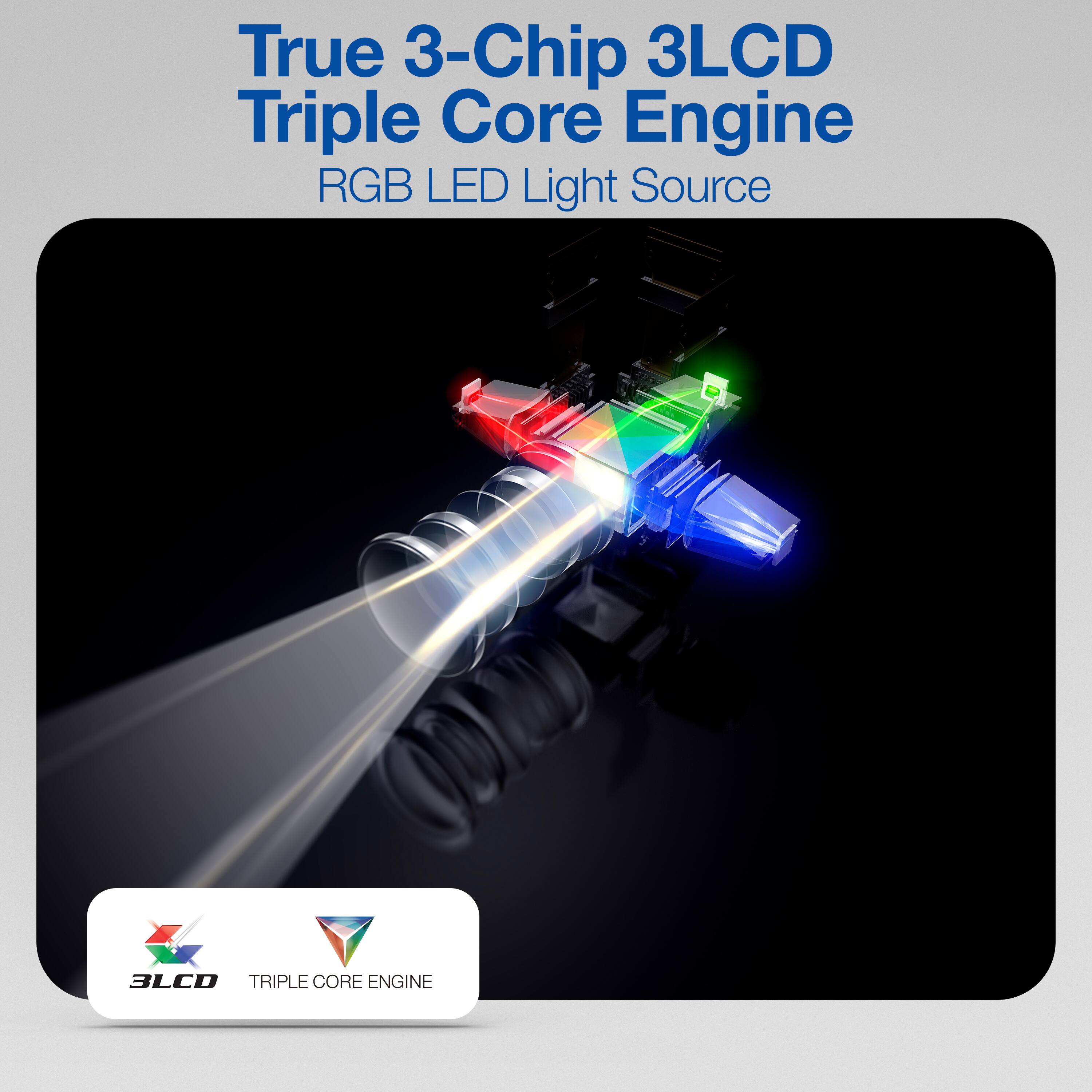 True 3-Chip 3LCD Triple Core Engine RGB LED Light Source