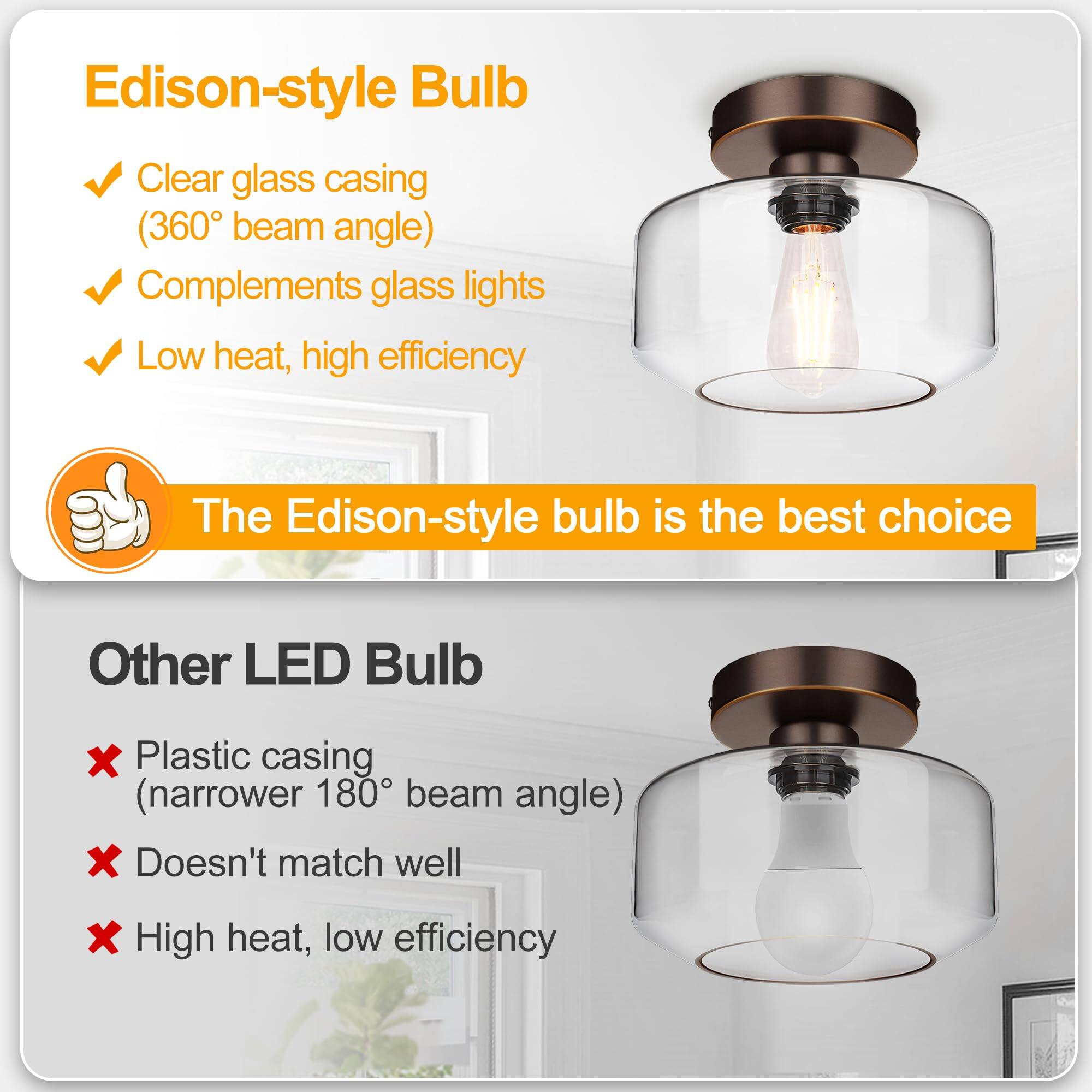 Edison-style Bulb  
- Clear glass casing (360° beam angle)  
- Complements glass lights  
- Low heat, high efficiency  

The Edison-style bulb is the best choice  

Other LED Bulb  
- Plastic casing (narrower 180° beam angle)  
- Doesn't match well  
- High heat, low efficiency