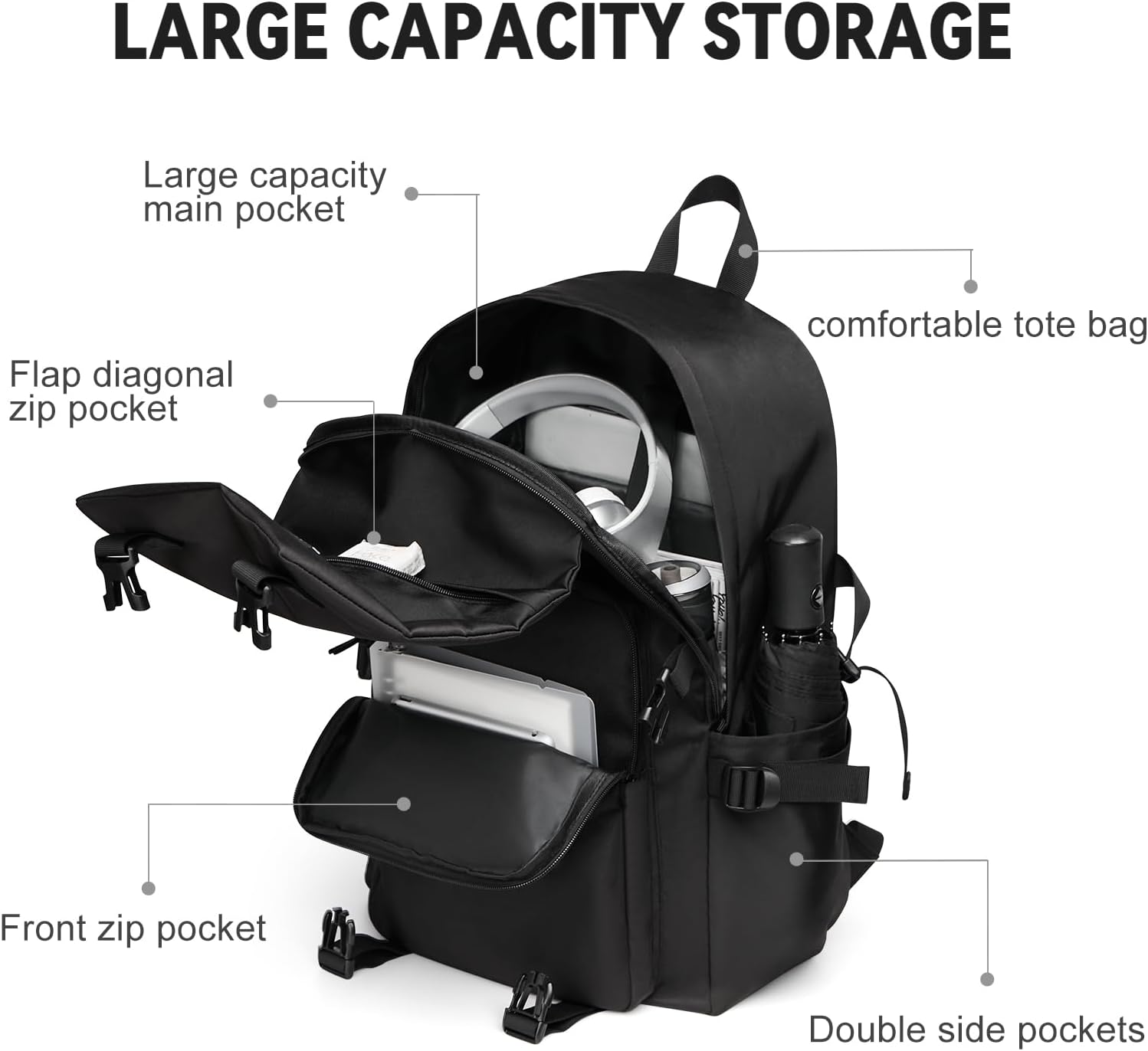LARGE CAPACITY STORAGE

- Large capacity main pocket
- Flap diagonal zip pocket
- Front zip pocket
- Double side pockets
- Comfortable tote bag
