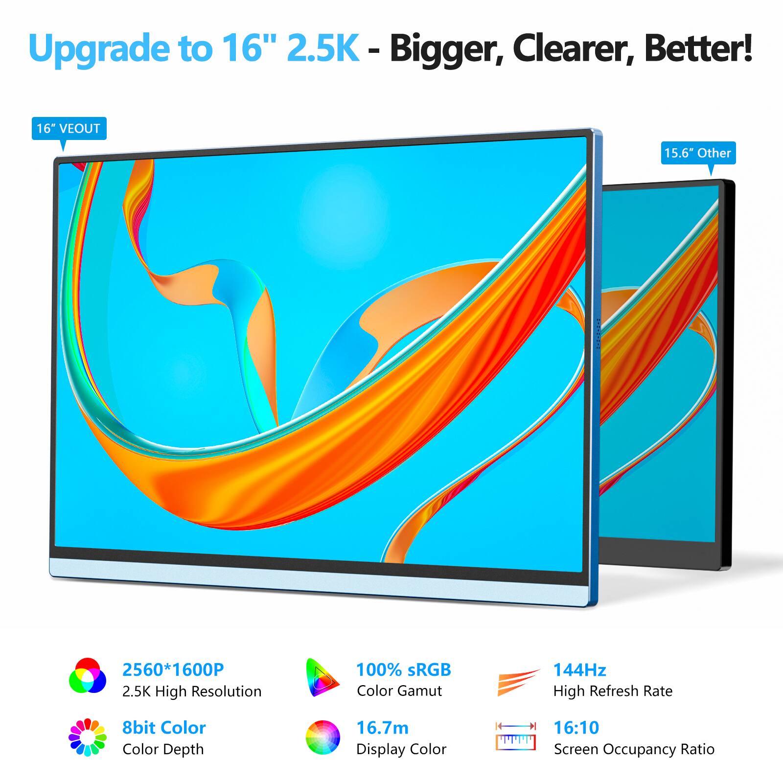 Upgrade to 16" 2.5K - Bigger, Clearer, Better!

16" VEOUT

2560*1600P  
2.5K High Resolution

8bit Color  
Color Depth

100% sRGB  
Color Gamut

16.7m  
Display Color

144Hz  
High Refresh Rate

16:10  
Screen Occupancy Ratio