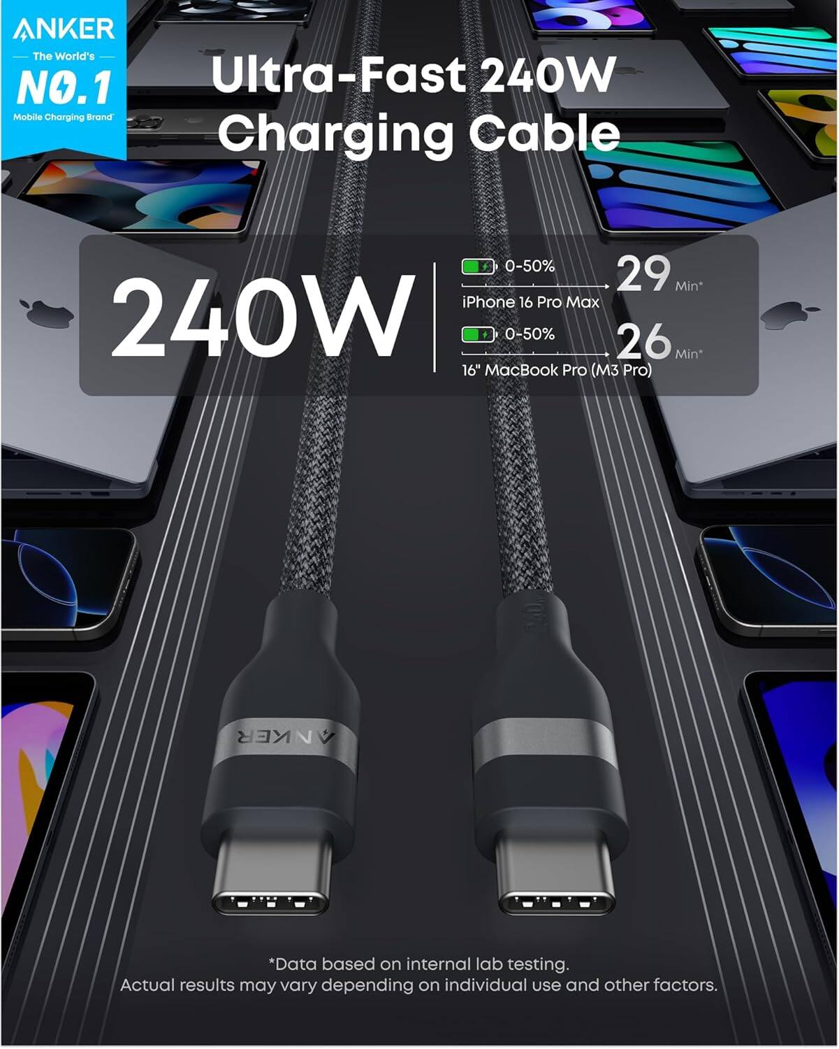 ANKER  
The World's NO.1 Ultra-Fast 240W Mobile Charging Brand  

Charging Cable  
0-50% 29 Min*  
iPhone 16 Pro Max  
0-50% 26 Min*  
16" MacBook Pro (M3 Pro)  

*Data based on internal lab testing. Actual results may vary depending on individual use and other factors.