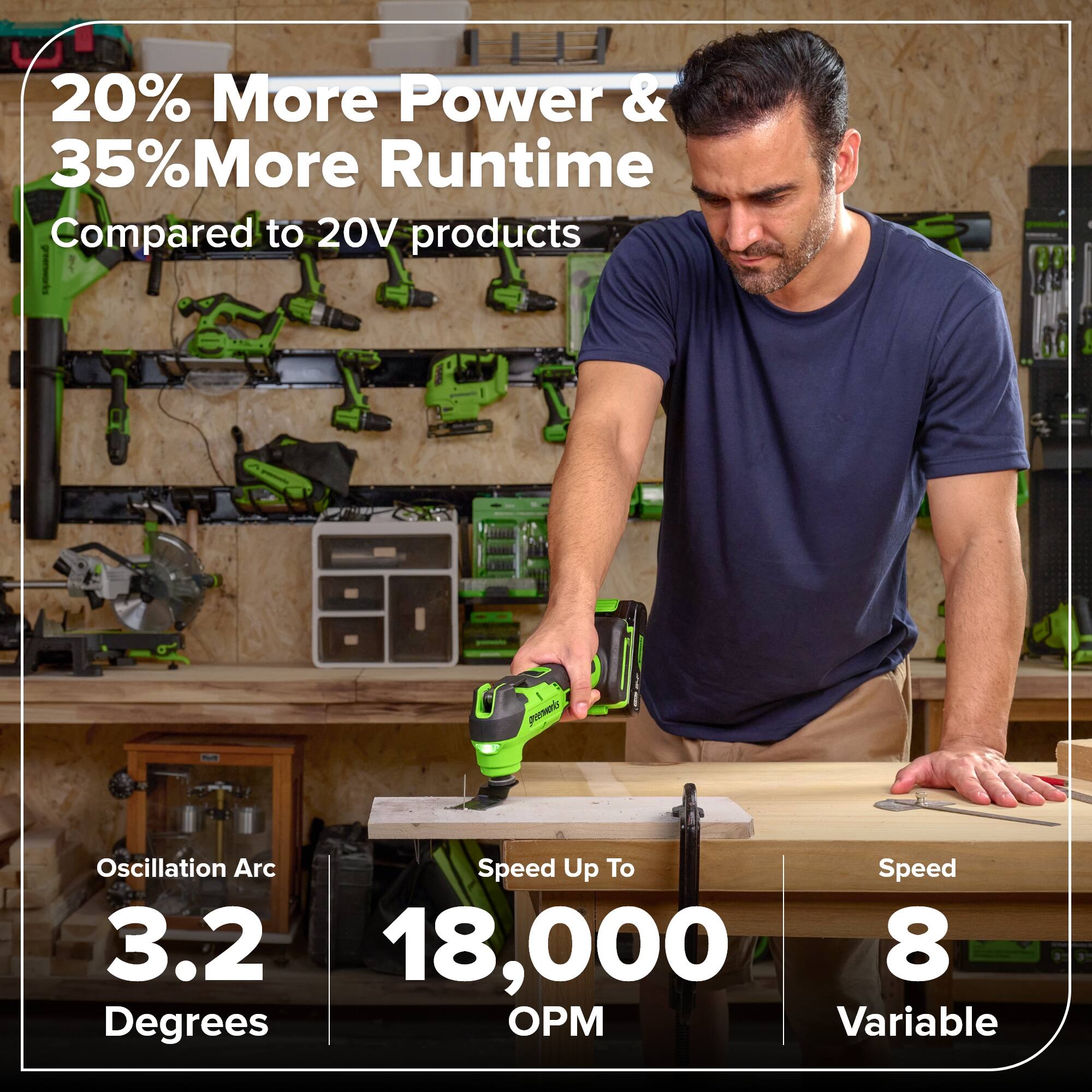 20% More Power & 35% More Runtime Compared to 20V products

Oscillation Arc: 3.2 Degrees

Speed Up To: 18,000 OPM

Speed: 8 Variable