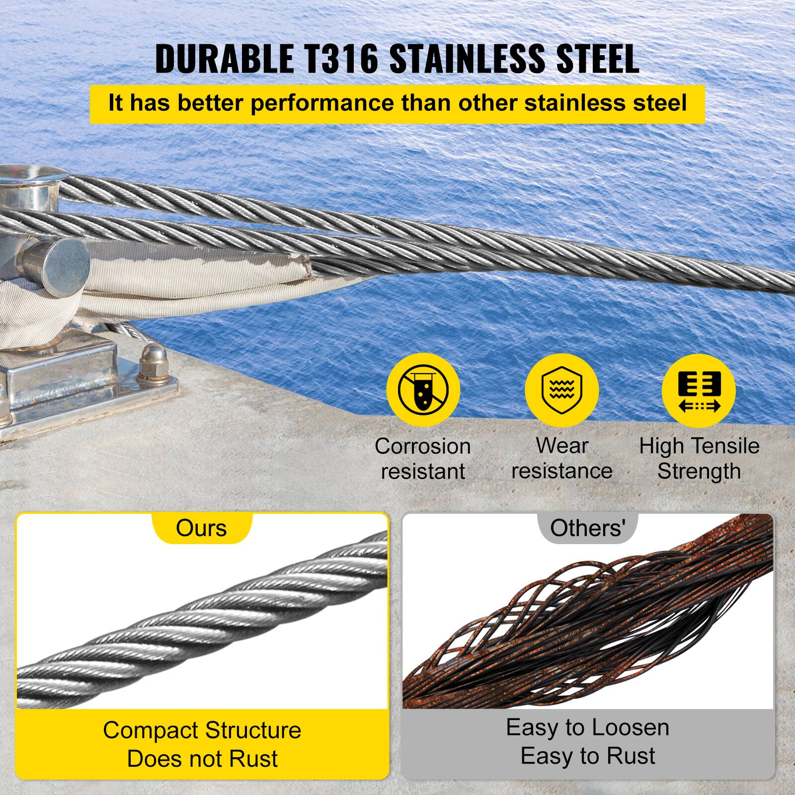 DURABLE T316 STAINLESS STEEL  
It has better performance than other stainless steel  

Corrosion resistant  
Wear resistance  
High Tensile Strength  

Ours  
Compact Structure  
Does not Rust  

Others'  
Easy to Loosen  
Easy to Rust