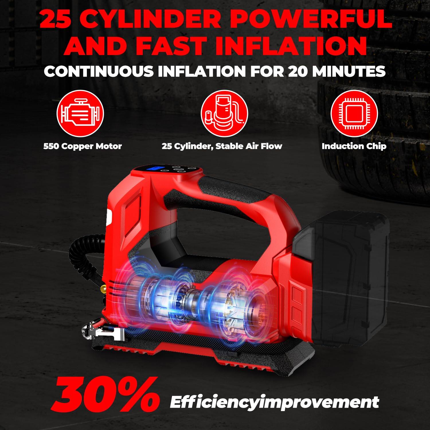 25 CYLINDER POWERFUL AND FAST INFLATION  
CONTINUOUS INFLATION FOR 20 MINUTES  

550 Copper Motor  
25 Cylinder, Stable Air Flow  
Induction Chip  

30% Efficiency Improvement