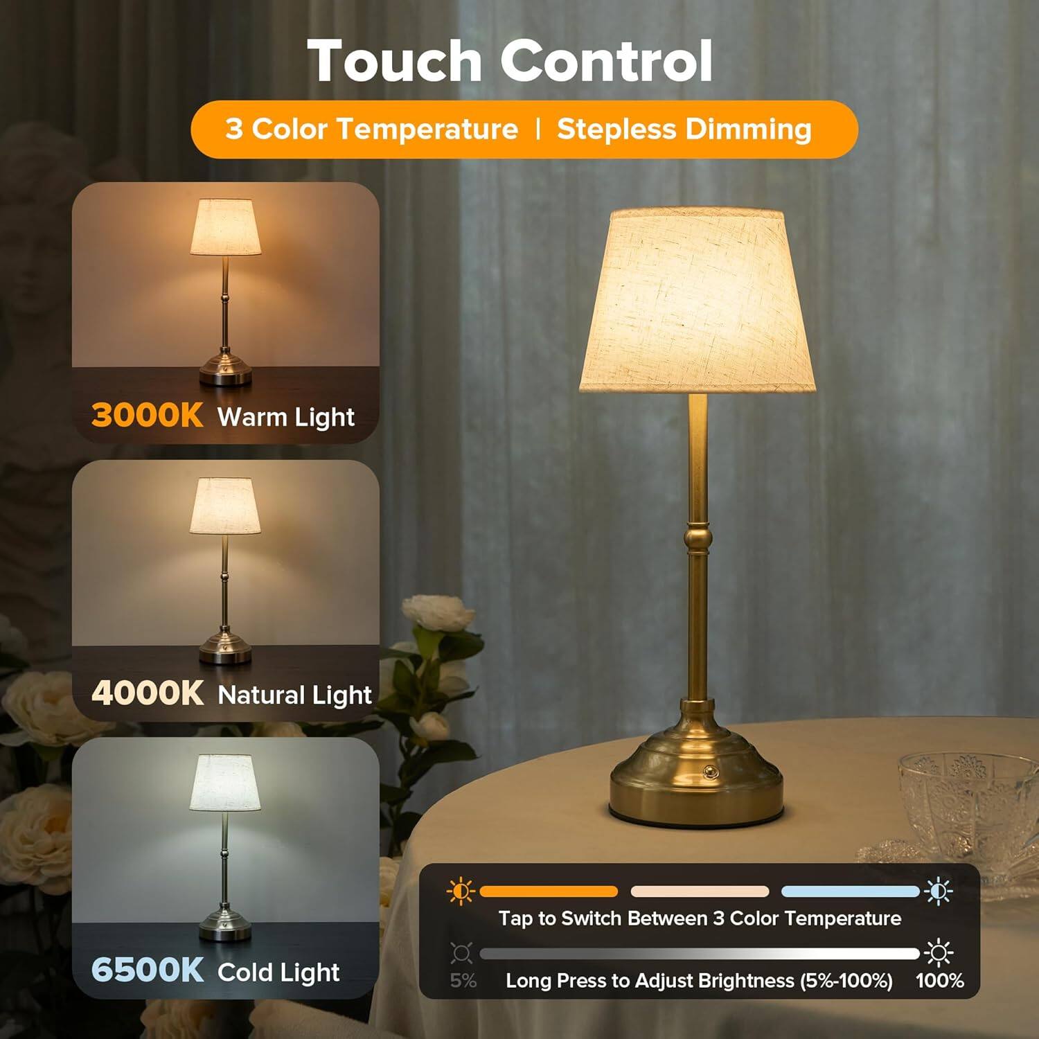 Touch Control  
3 Color Temperature | Stepless Dimming  

3000K Warm Light  
4000K Natural Light  
6500K Cold Light  

Tap to Switch Between 3 Color Temperature  
Long Press to Adjust Brightness (5%-100%)