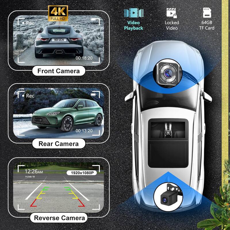 - **Front Camera**
  - 4K Full HD Video Playback
  - 00:18:20

- **Rear Camera**
  - 00:13:20

- **Reverse Camera**
  - 1920x1080P
  - 12:26 AM Fri, Feb 18

- **Additional Features**
  - Video Playback
  - Locked Video
  - 64GB TF Card