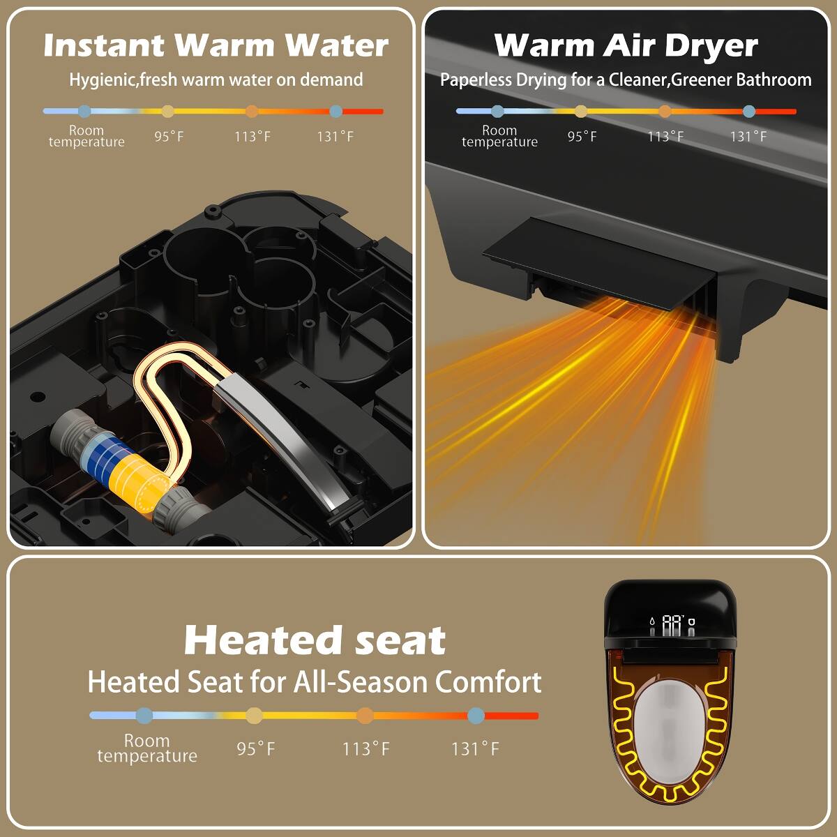 Instant Warm Water  
Hygienic, fresh warm water on demand  

Warm Air Dryer  
Paperless Drying for a Cleaner, Greener Bathroom  

Heated Seat  
Heated Seat for All-Season Comfort  

Room temperature: 95°F, 113°F, 131°F