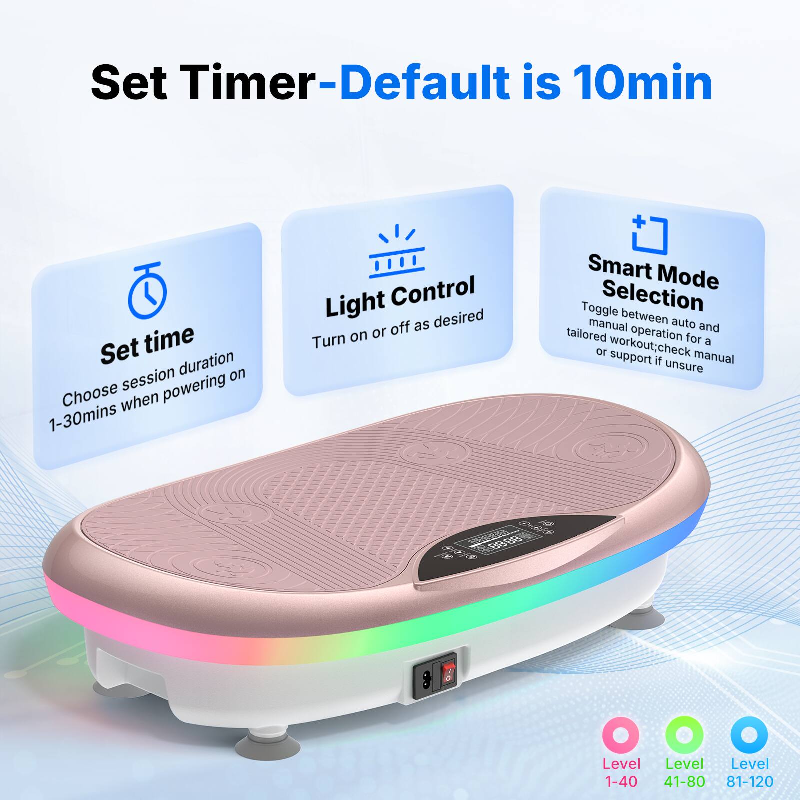 Set Timer-Default is 10min  
Set time duration on session powering on  
Choose when 1-30mins  
Light Control off as desired on or off  
Turn Smart Mode Toggle Selection manual between auto and tailored operation for a TO workout; check support manual if unsure  

Level 1-40  
Level 41-80  
Level 81-120
